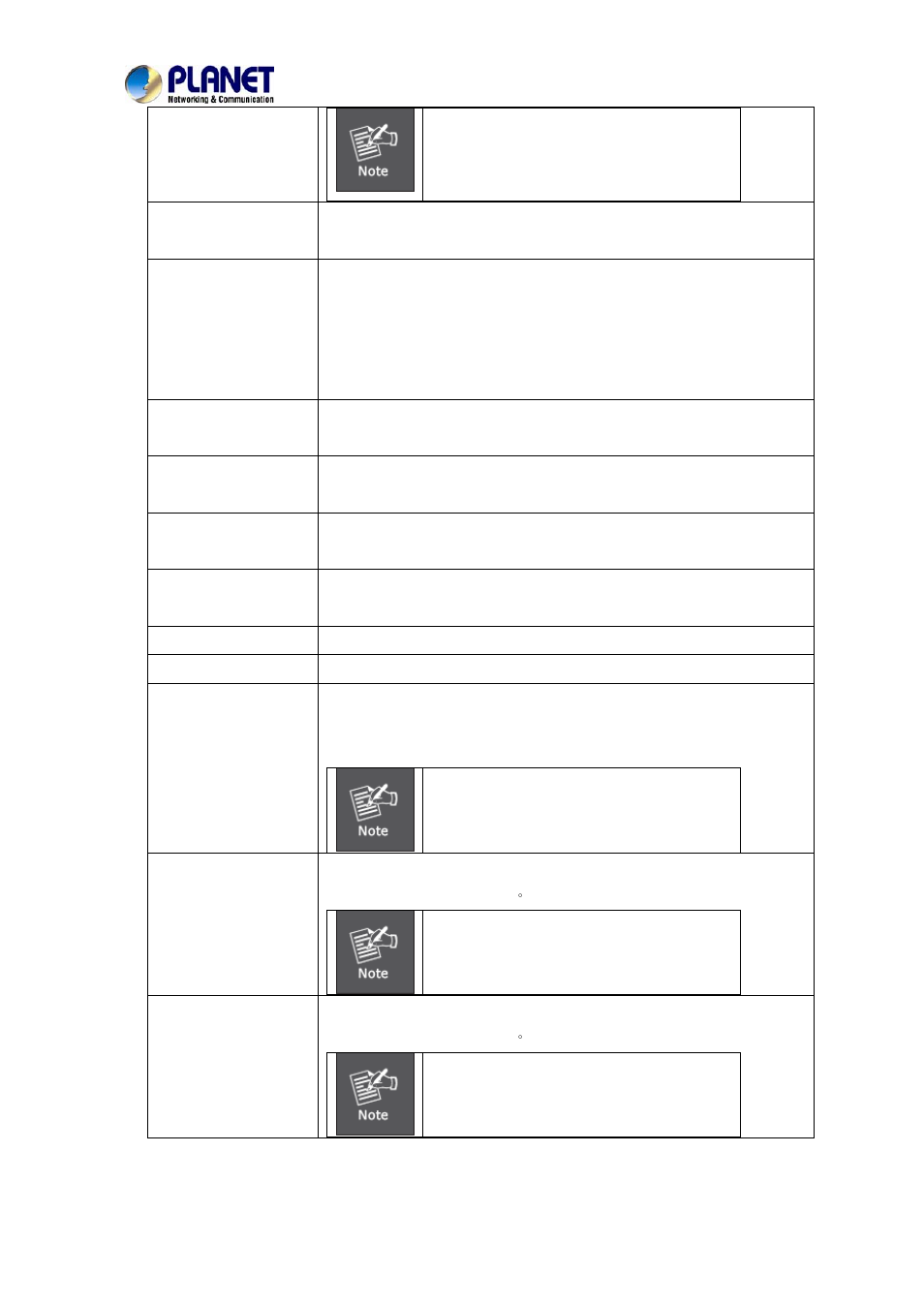 PLANET VIP-156PE User Manual | Page 47 / 75