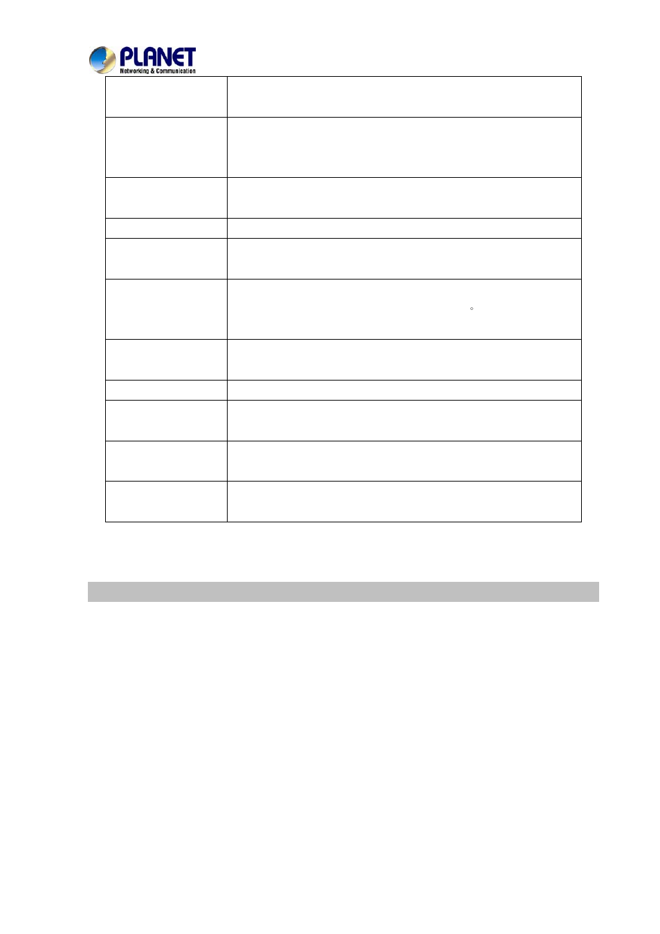 Tones | PLANET VIP-156PE User Manual | Page 52 / 75