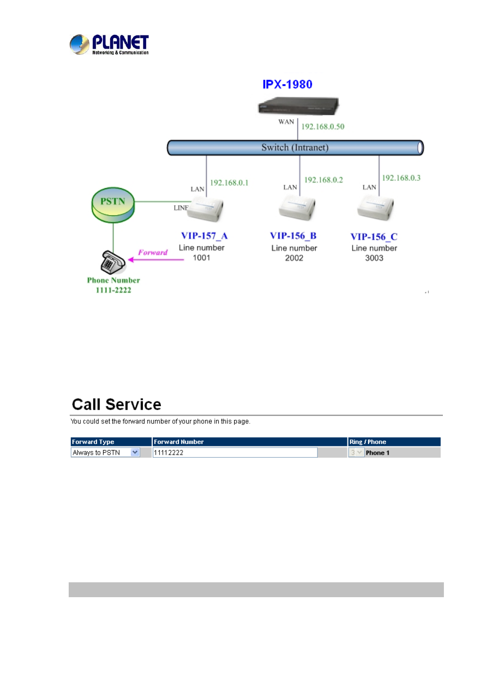 Case 5: call forward feature_example 3 | PLANET VIP-156PE User Manual | Page 62 / 75