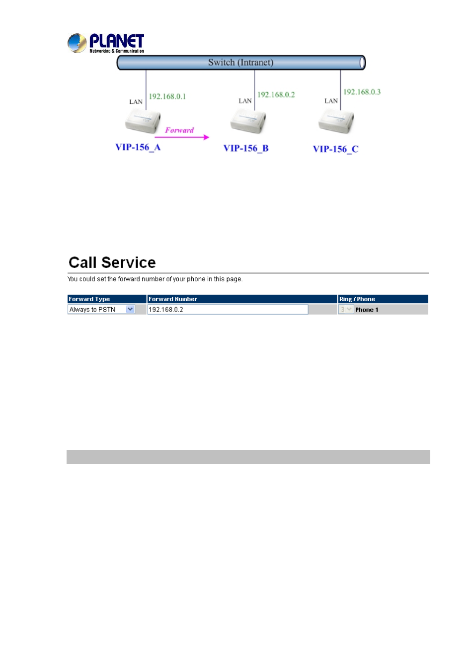 Case 7: auto answer feature_ip to pstn | PLANET VIP-156PE User Manual | Page 64 / 75