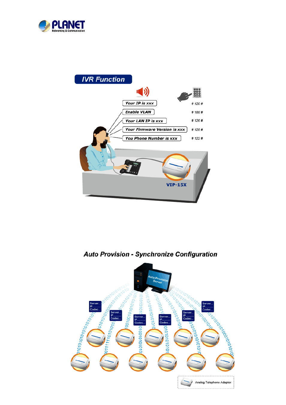 PLANET VIP-156PE User Manual | Page 8 / 75
