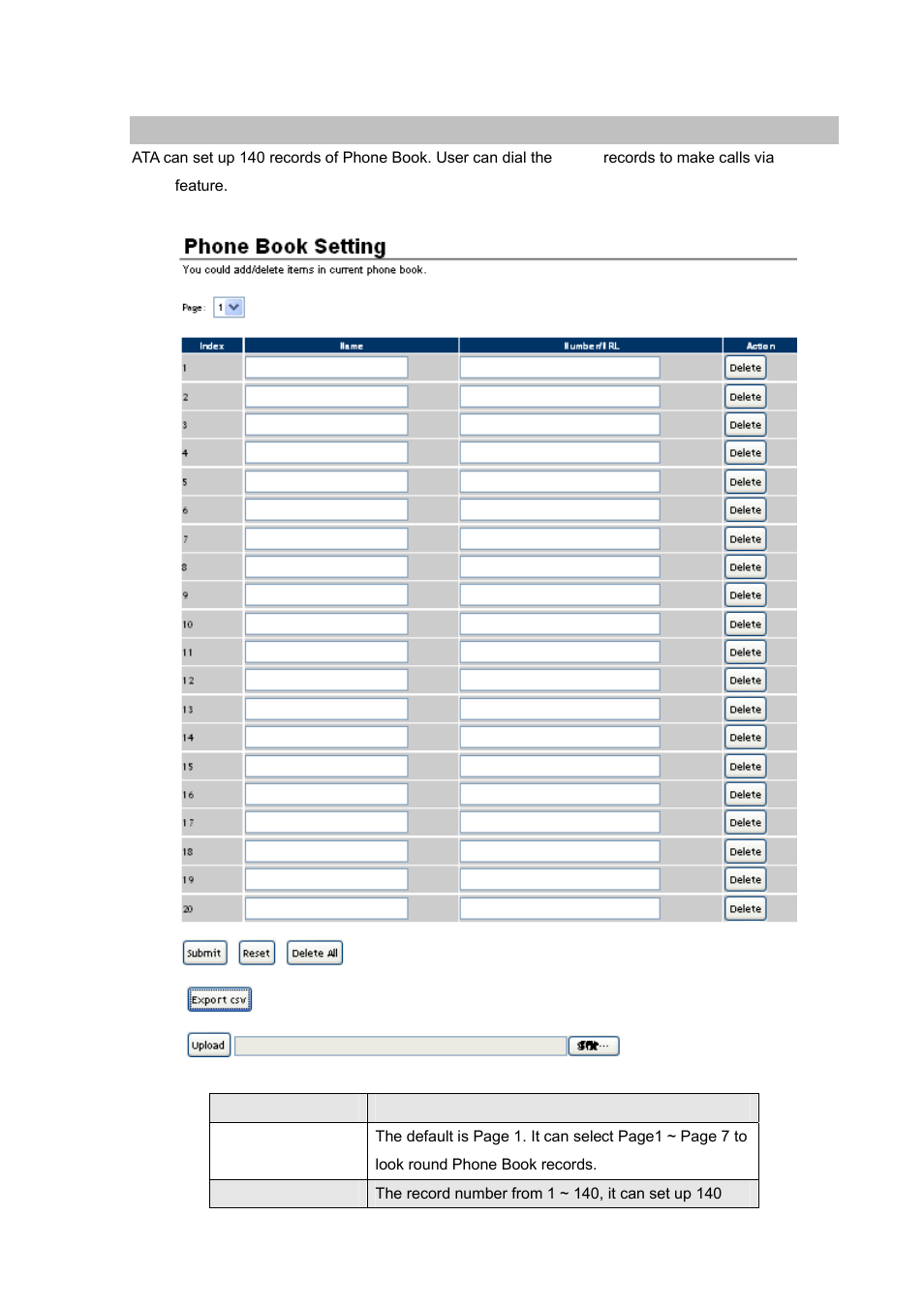 Phone book | PLANET VIP-156PE User Manual | Page 20 / 68
