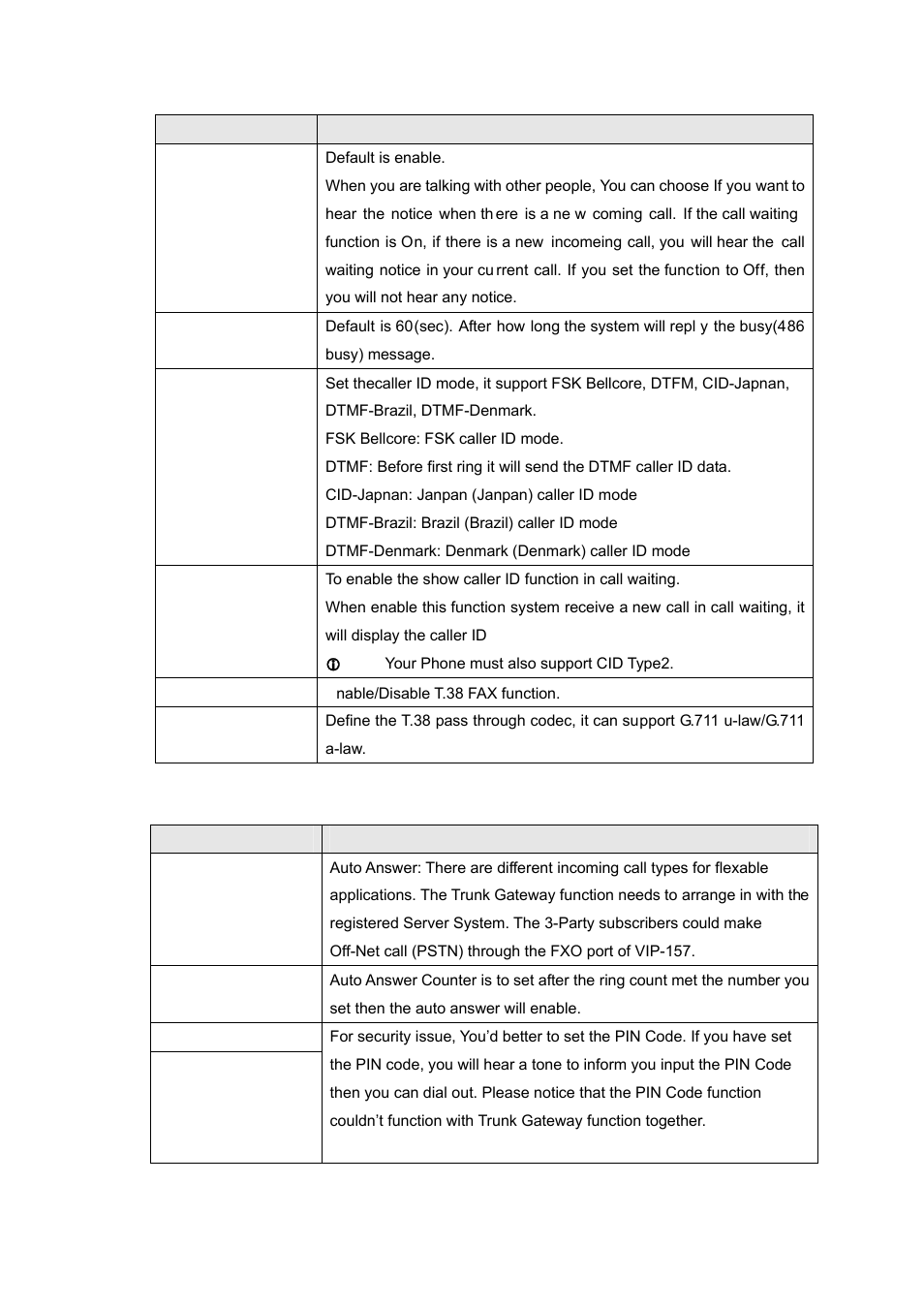 PLANET VIP-156PE User Manual | Page 30 / 68