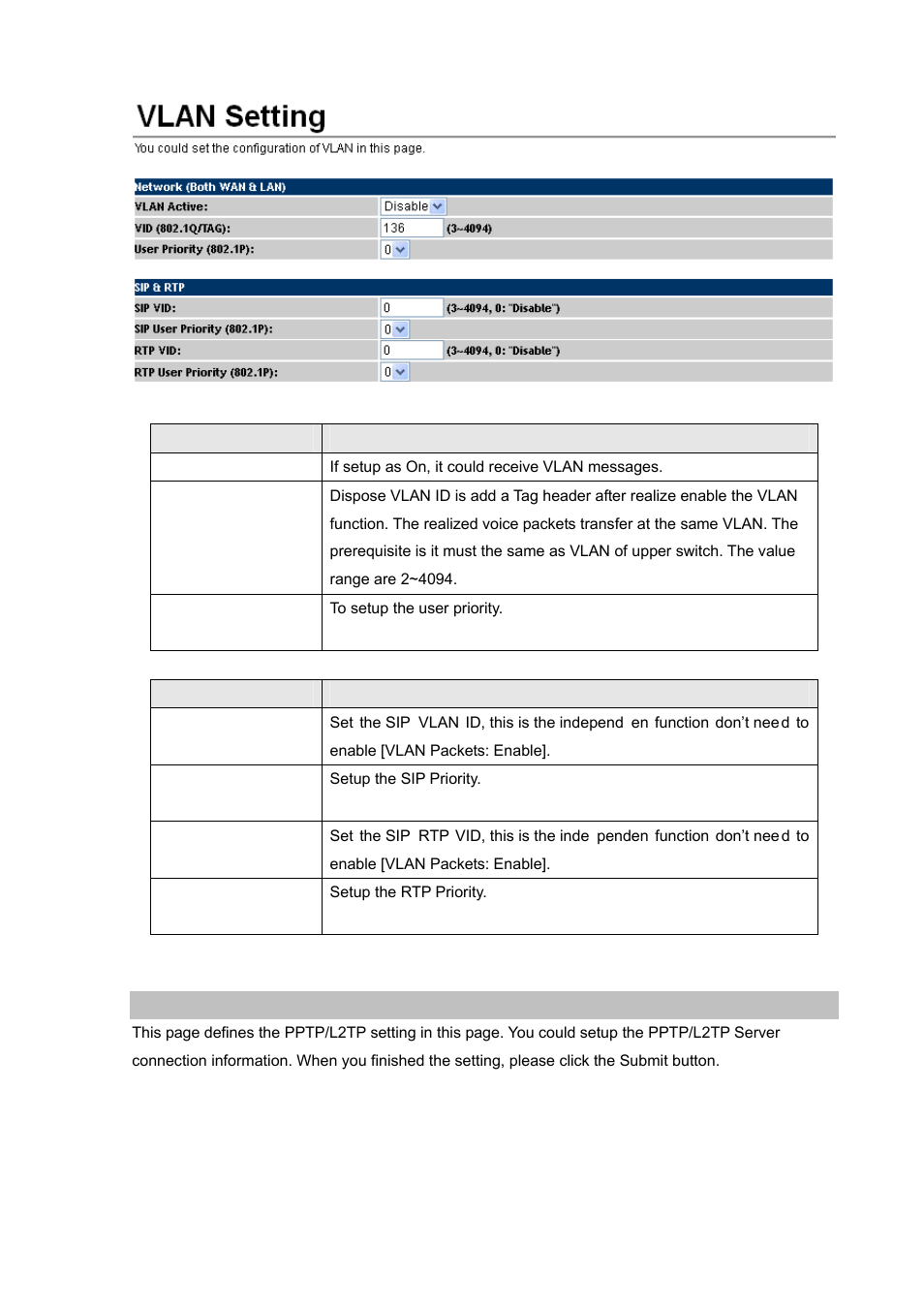 Vpn settings | PLANET VIP-156PE User Manual | Page 33 / 68