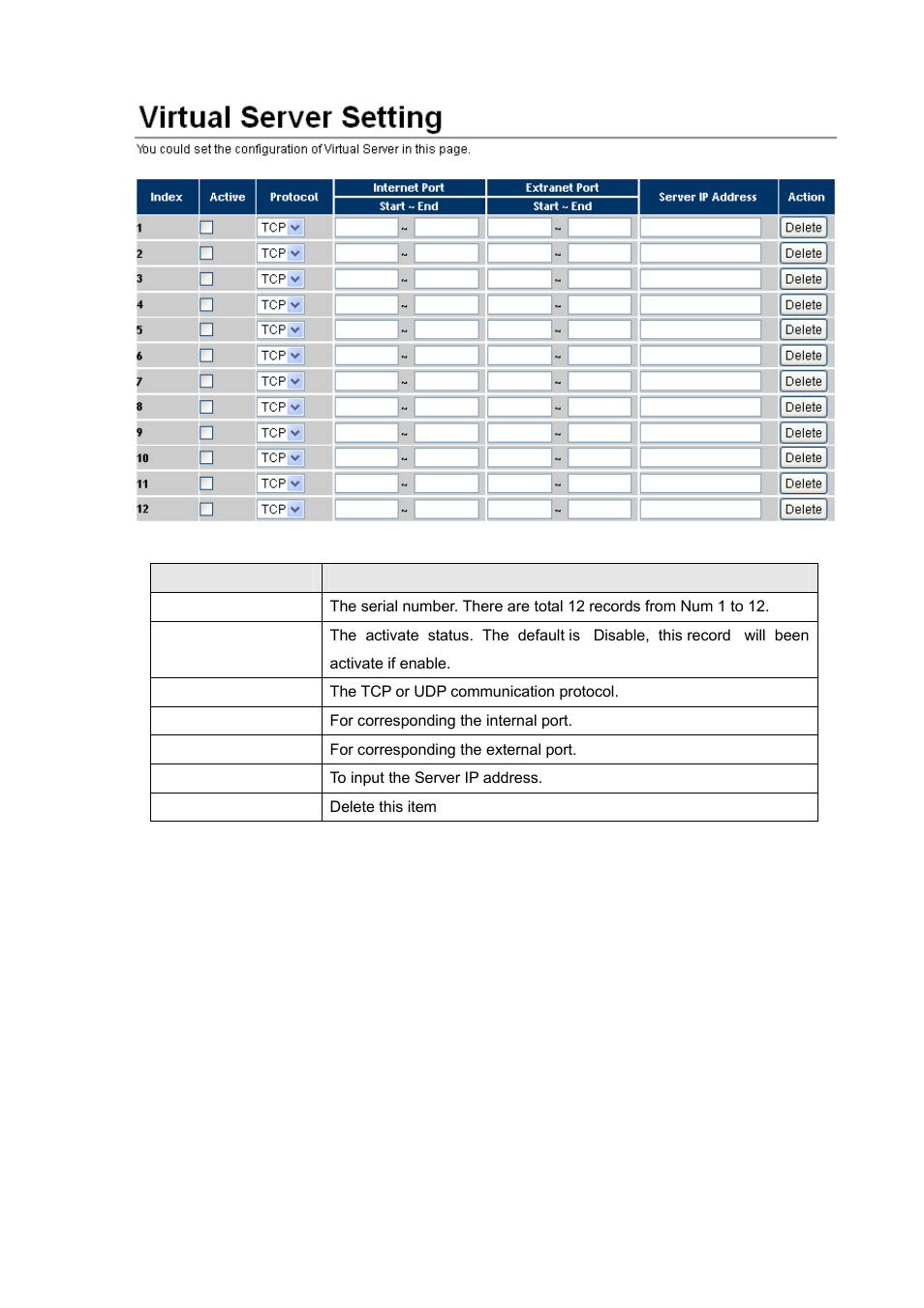 PLANET VIP-156PE User Manual | Page 37 / 68