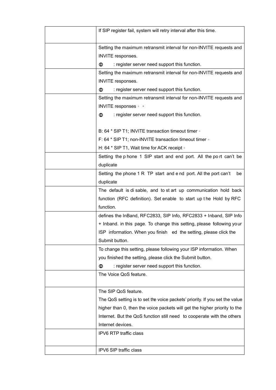 PLANET VIP-156PE User Manual | Page 42 / 68