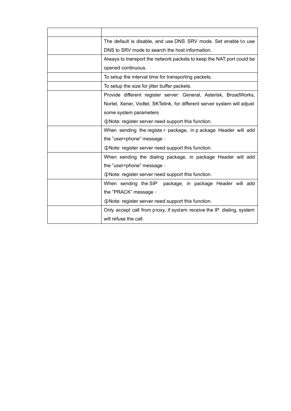 PLANET VIP-156PE User Manual | Page 43 / 68