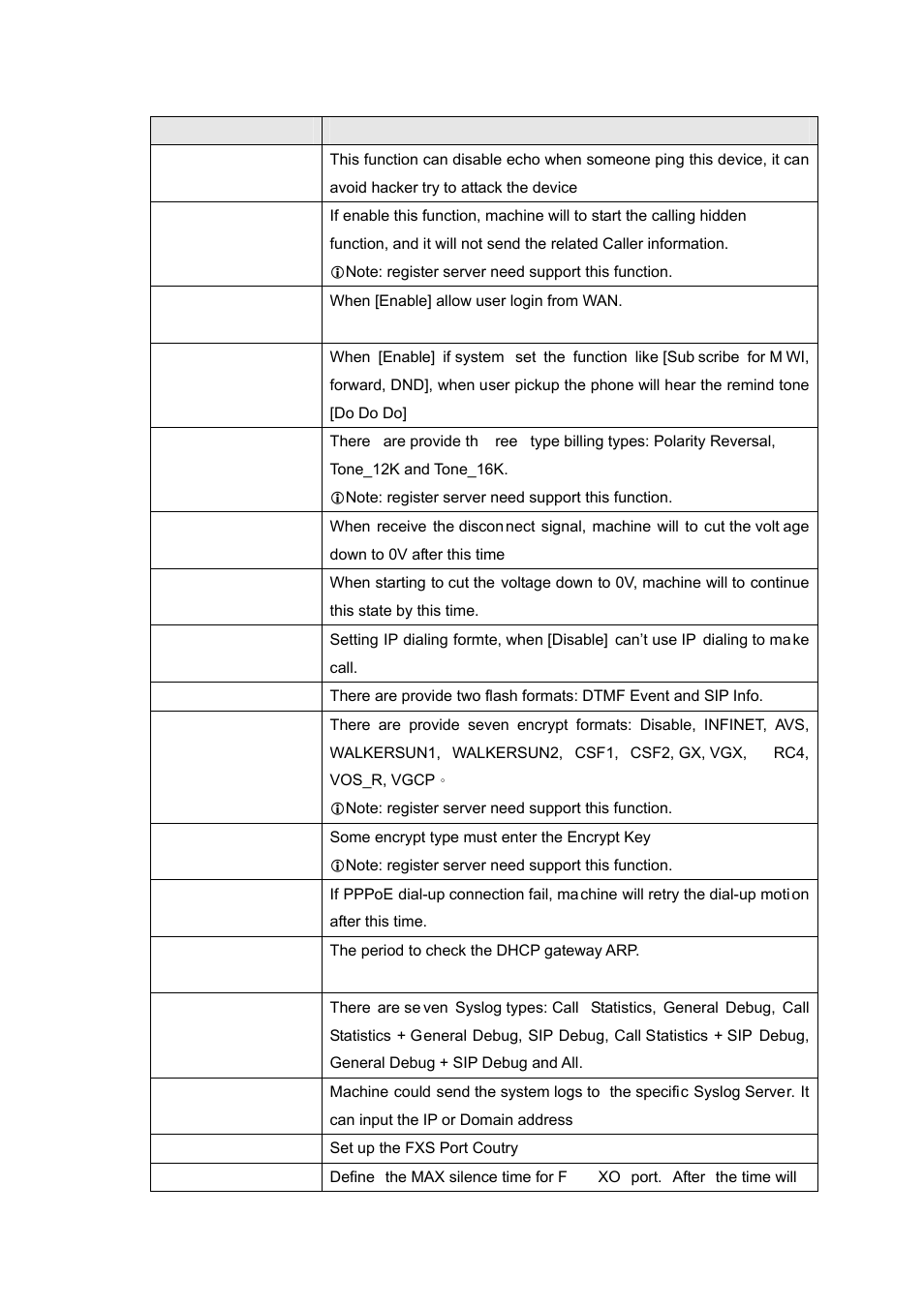 PLANET VIP-156PE User Manual | Page 46 / 68