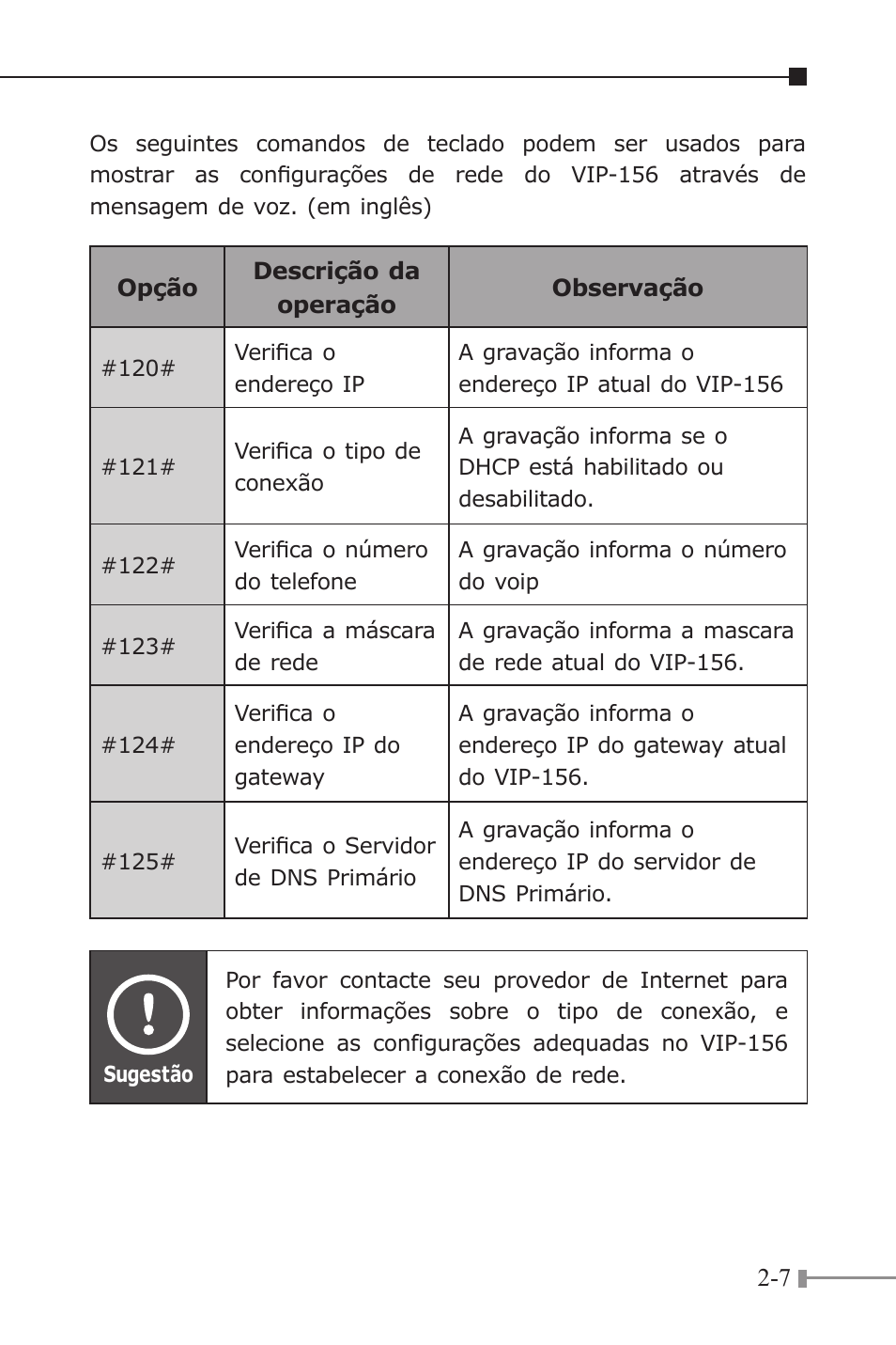 Hint | PLANET VIP-156 User Manual | Page 25 / 68