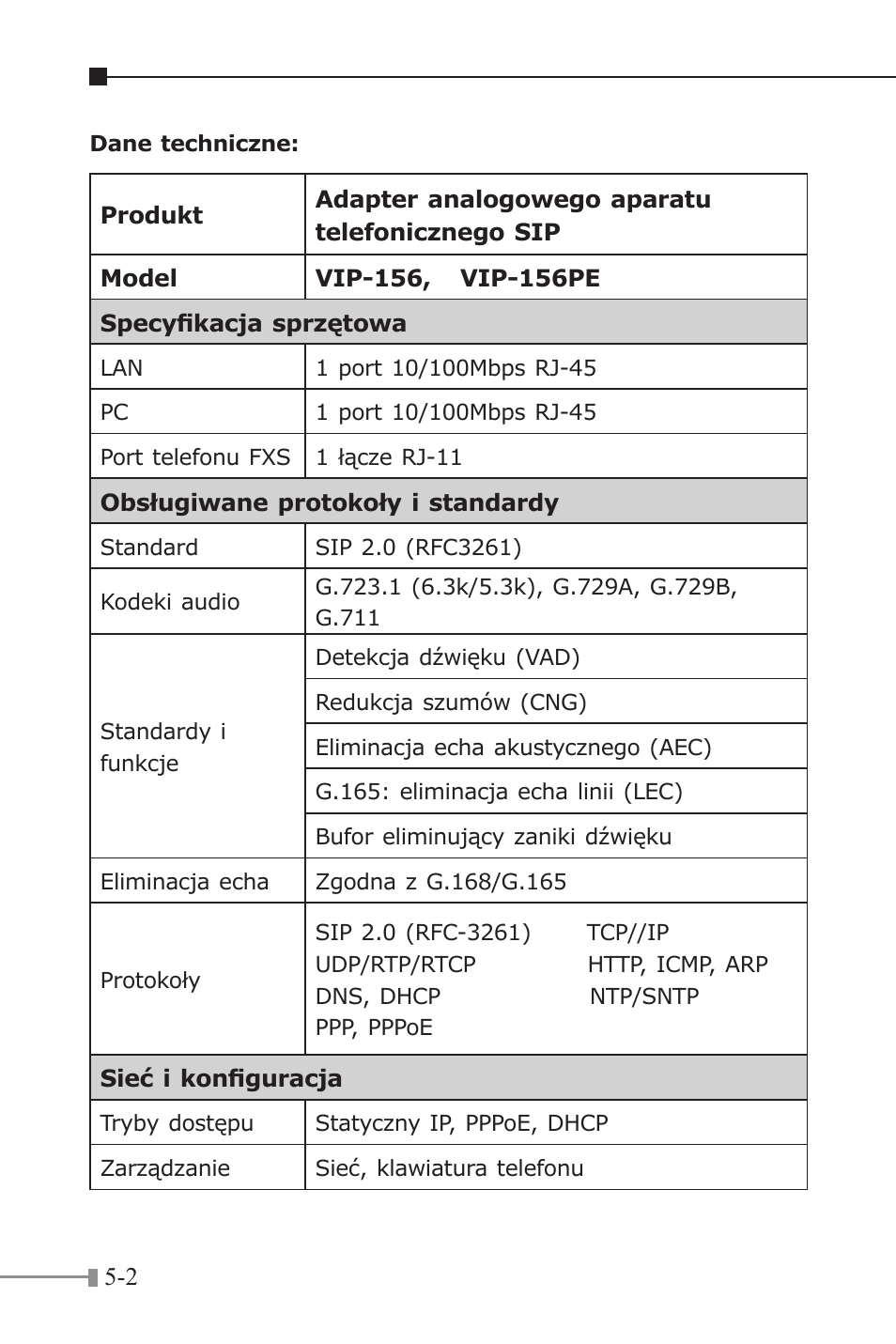 PLANET VIP-156 User Manual | Page 58 / 68