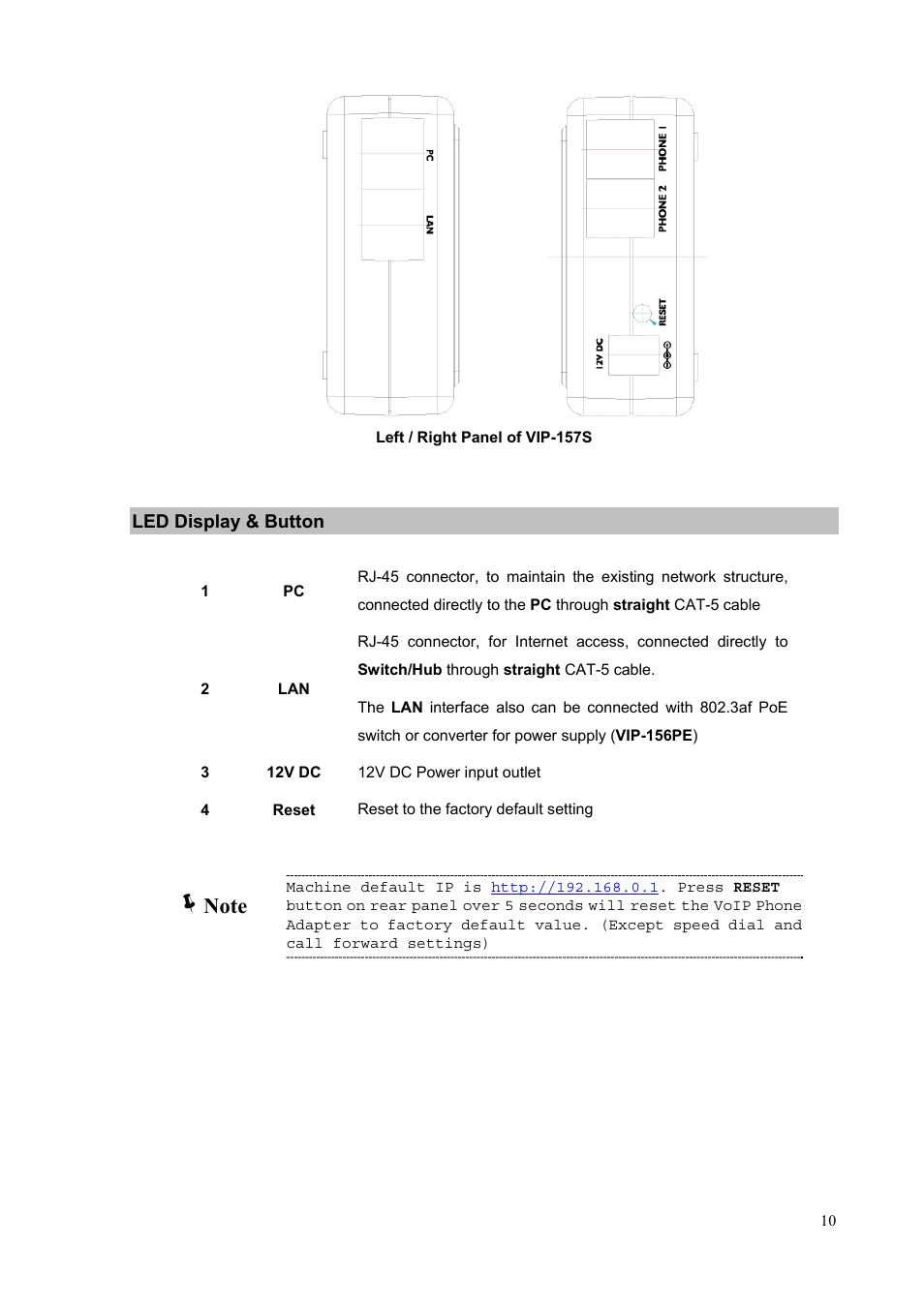 Led display & button | PLANET VIP-156PE User Manual | Page 10 / 76