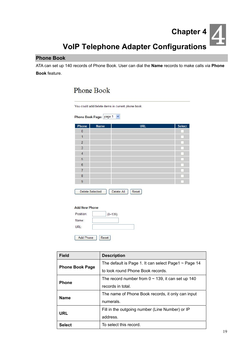 Chapter 4 voip telephone adapter configurations, Phone book | PLANET VIP-156PE User Manual | Page 19 / 76