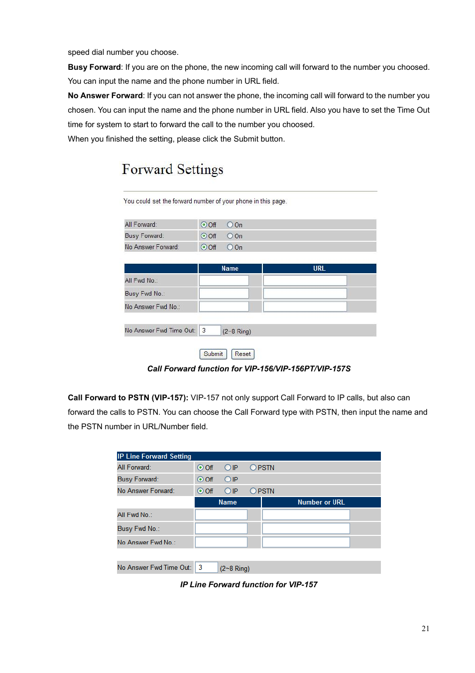 PLANET VIP-156PE User Manual | Page 21 / 76