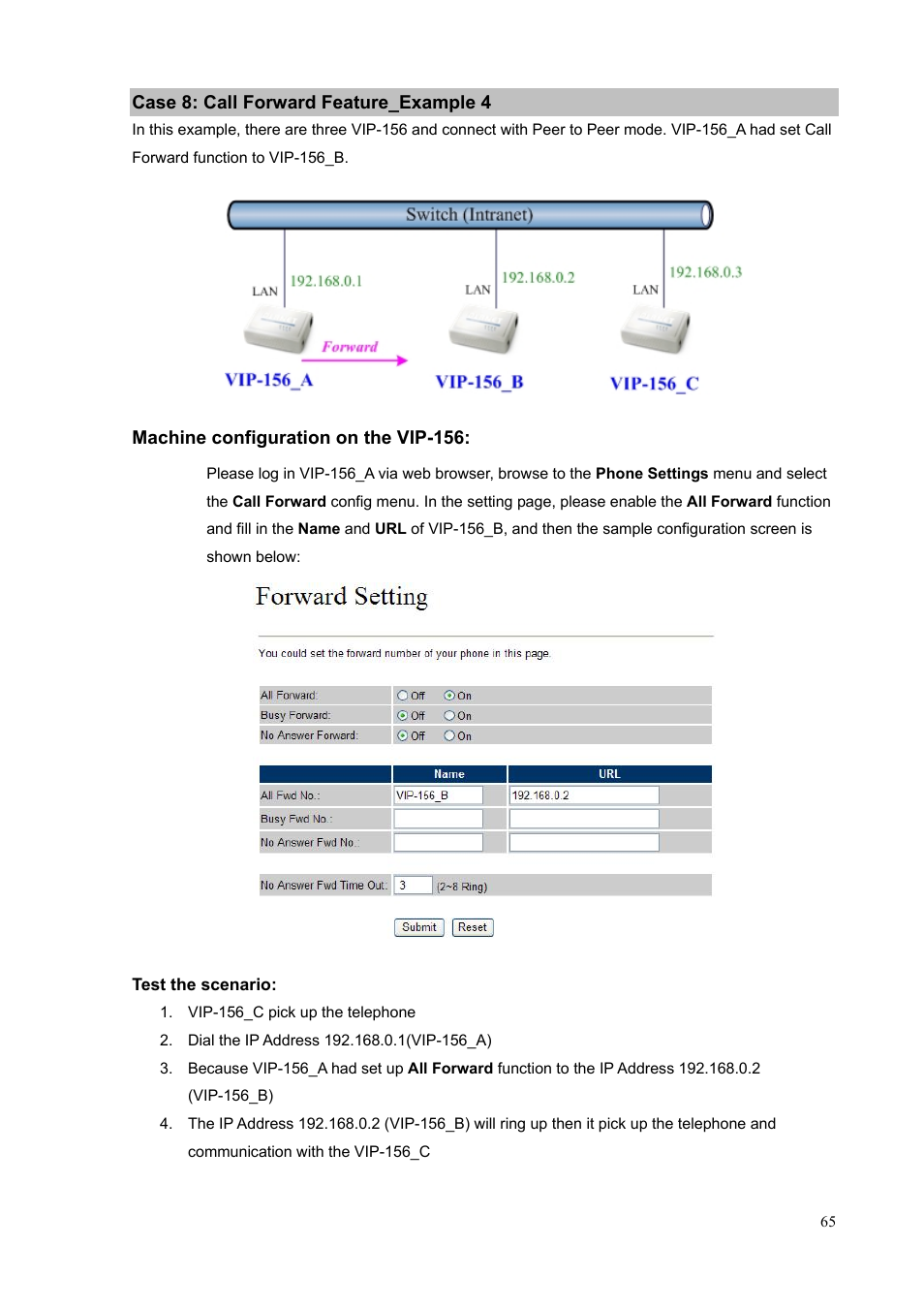 Case 8: call forward feature_example 4 | PLANET VIP-156PE User Manual | Page 65 / 76