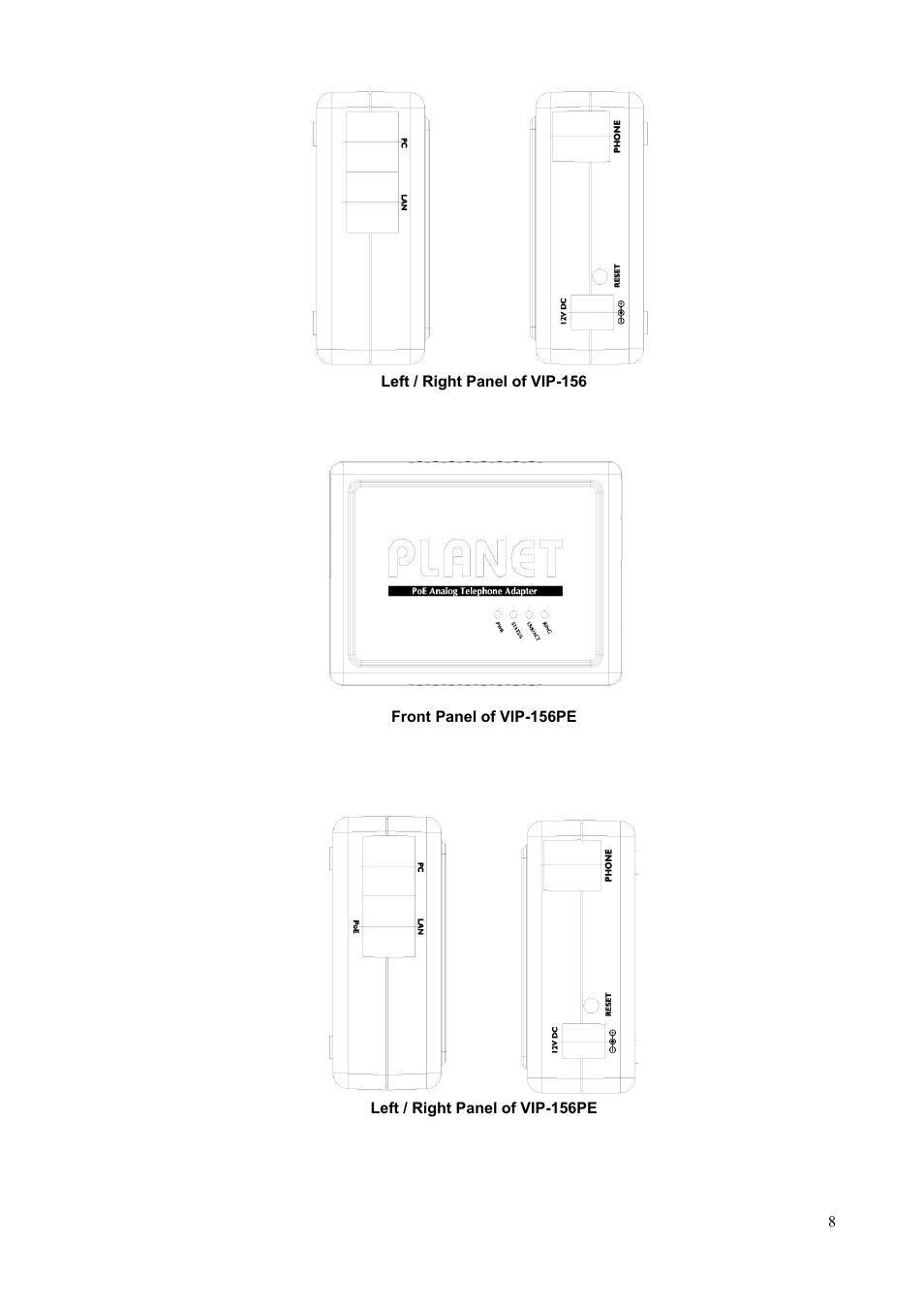 PLANET VIP-156PE User Manual | Page 8 / 76