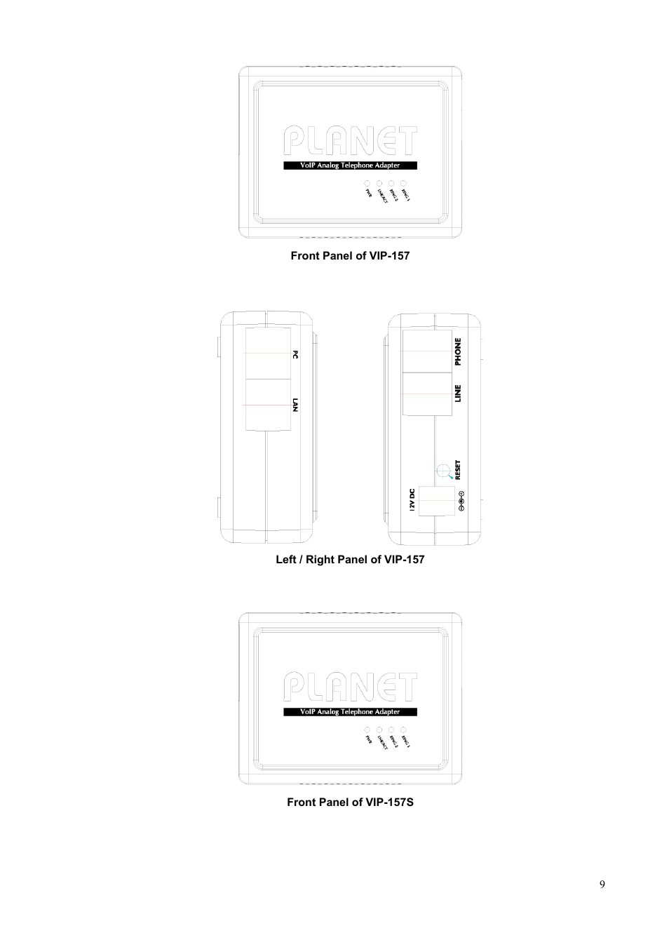 PLANET VIP-156PE User Manual | Page 9 / 76