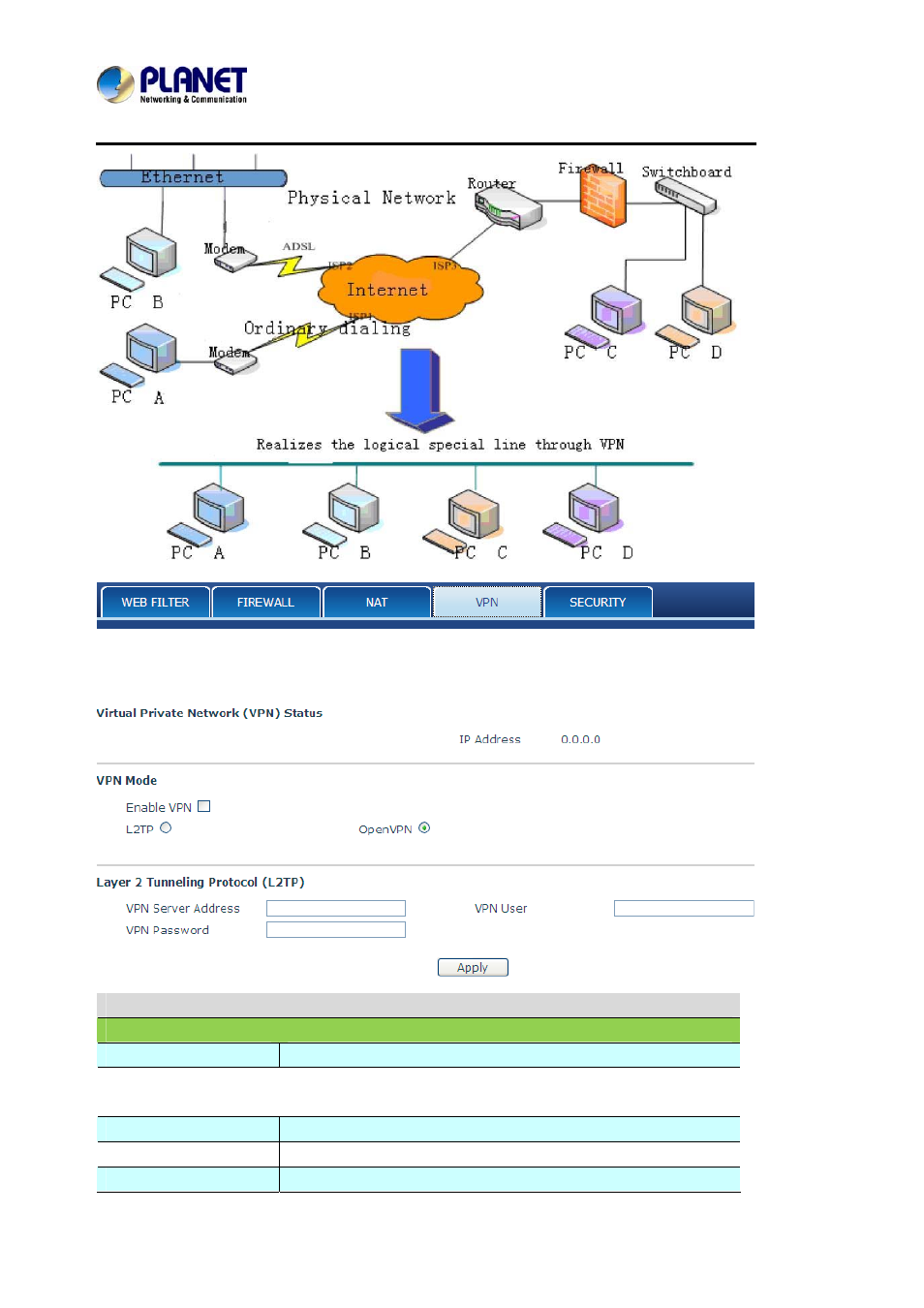 PLANET VIP-2020PT User Manual | Page 102 / 107