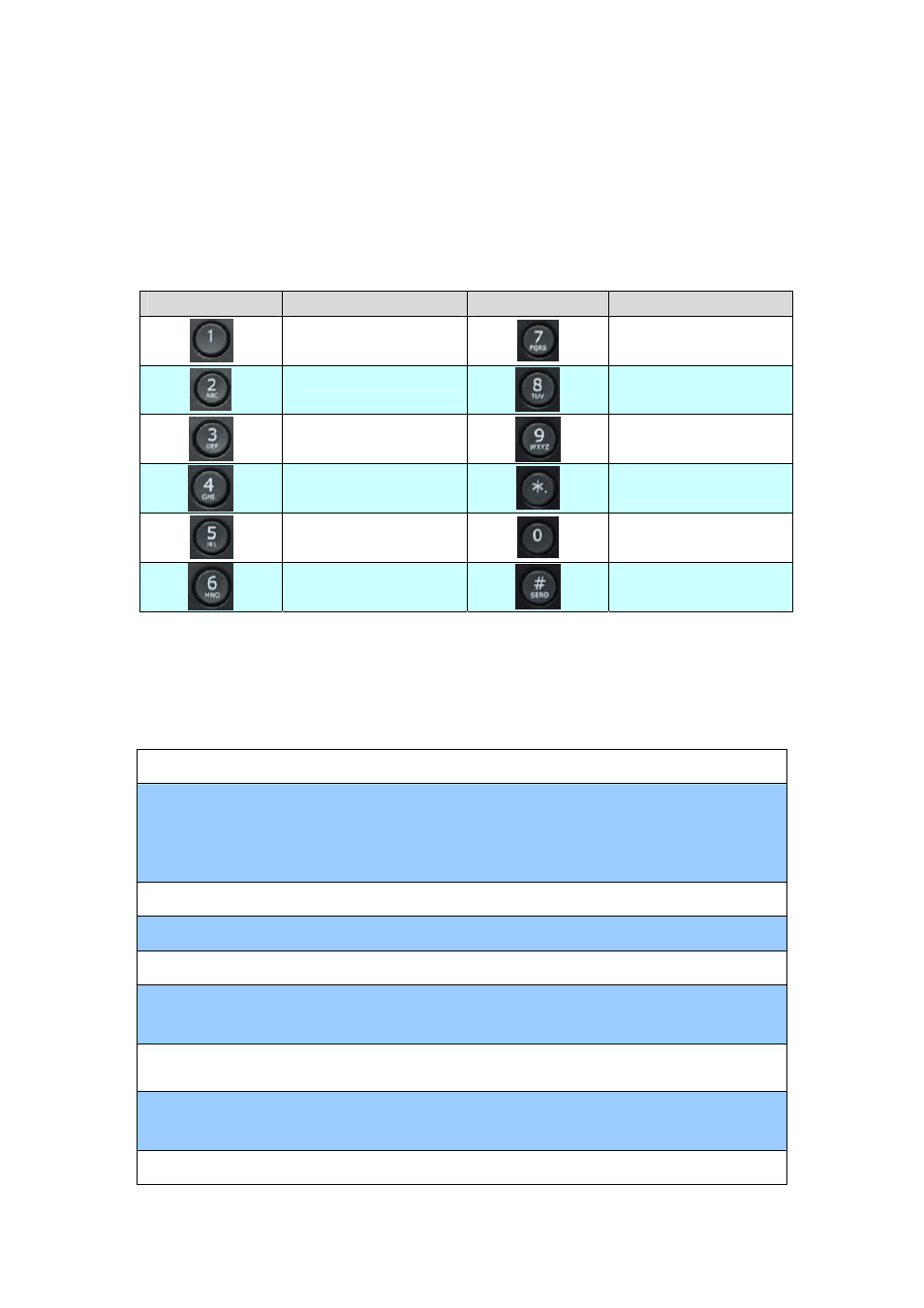 9 appendix, 1 digit-character map table, 2 frequently asked questions list | Appendix, Igit, Character map table, Requently, Sked, Uestions | PLANET VIP-2020PT User Manual | Page 104 / 107