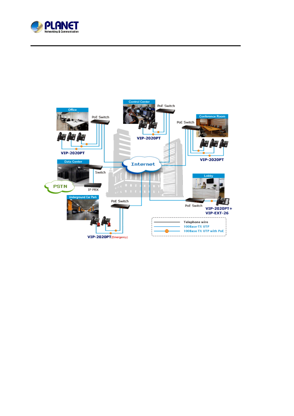 2 application, Pplication | PLANET VIP-2020PT User Manual | Page 13 / 107