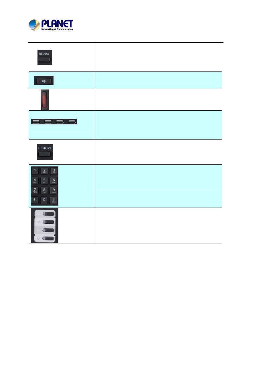 PLANET VIP-2020PT User Manual | Page 21 / 107