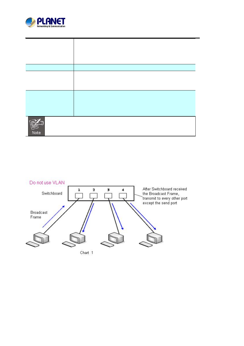 PLANET VIP-2020PT User Manual | Page 53 / 107