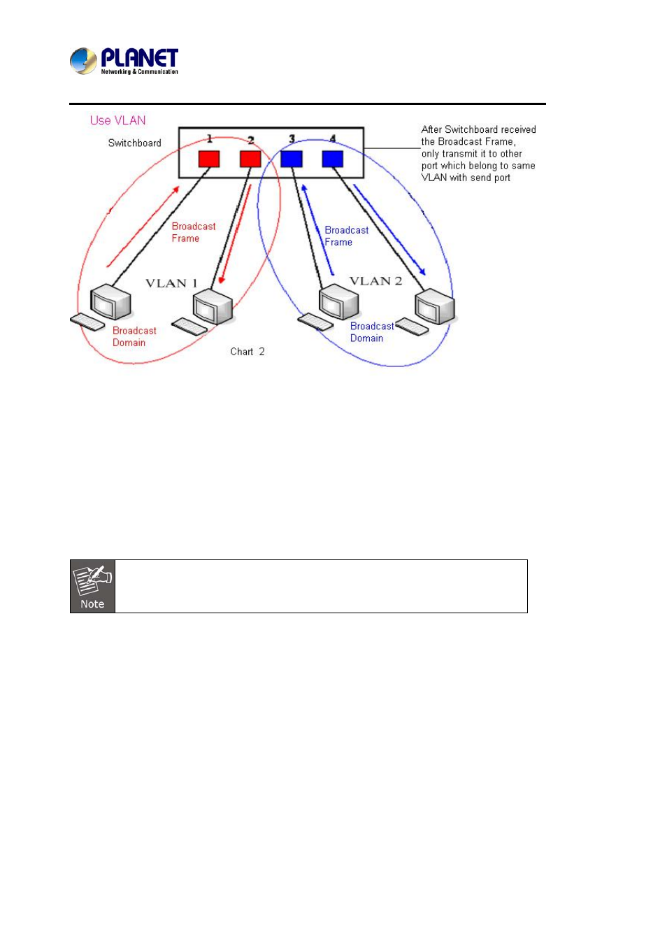 PLANET VIP-2020PT User Manual | Page 54 / 107