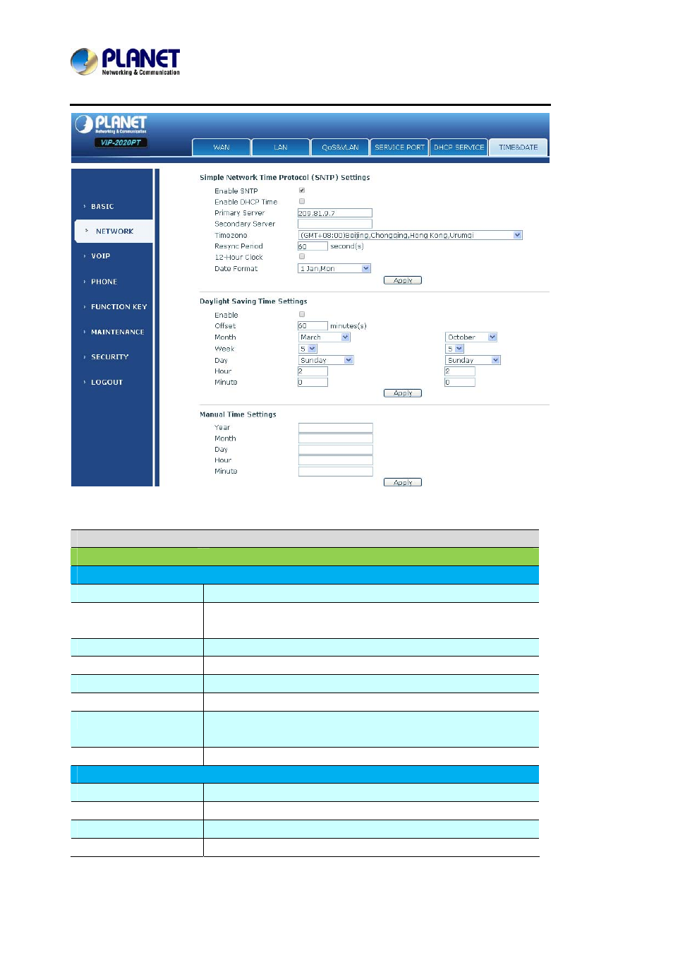 PLANET VIP-2020PT User Manual | Page 59 / 107