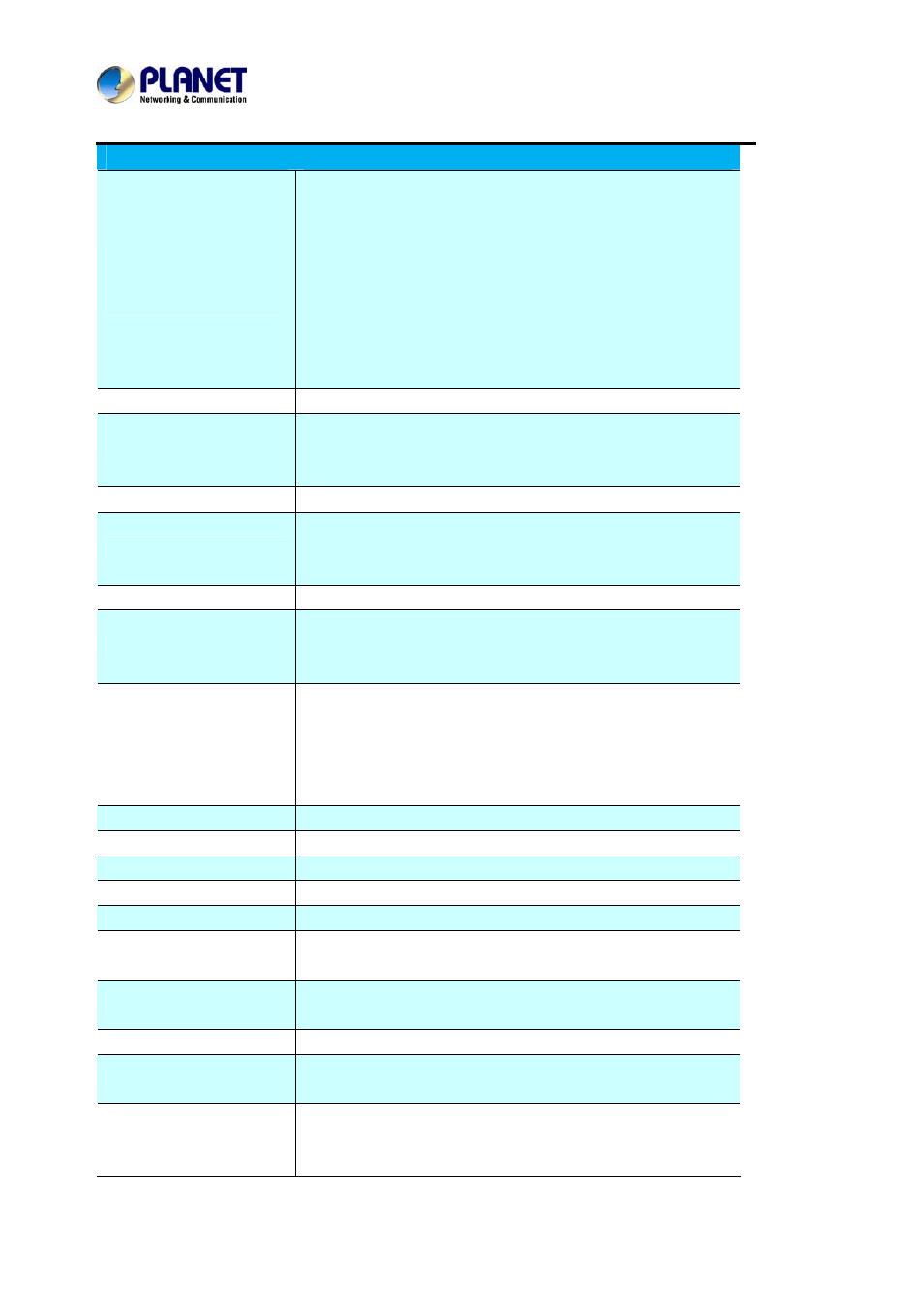 PLANET VIP-2020PT User Manual | Page 63 / 107