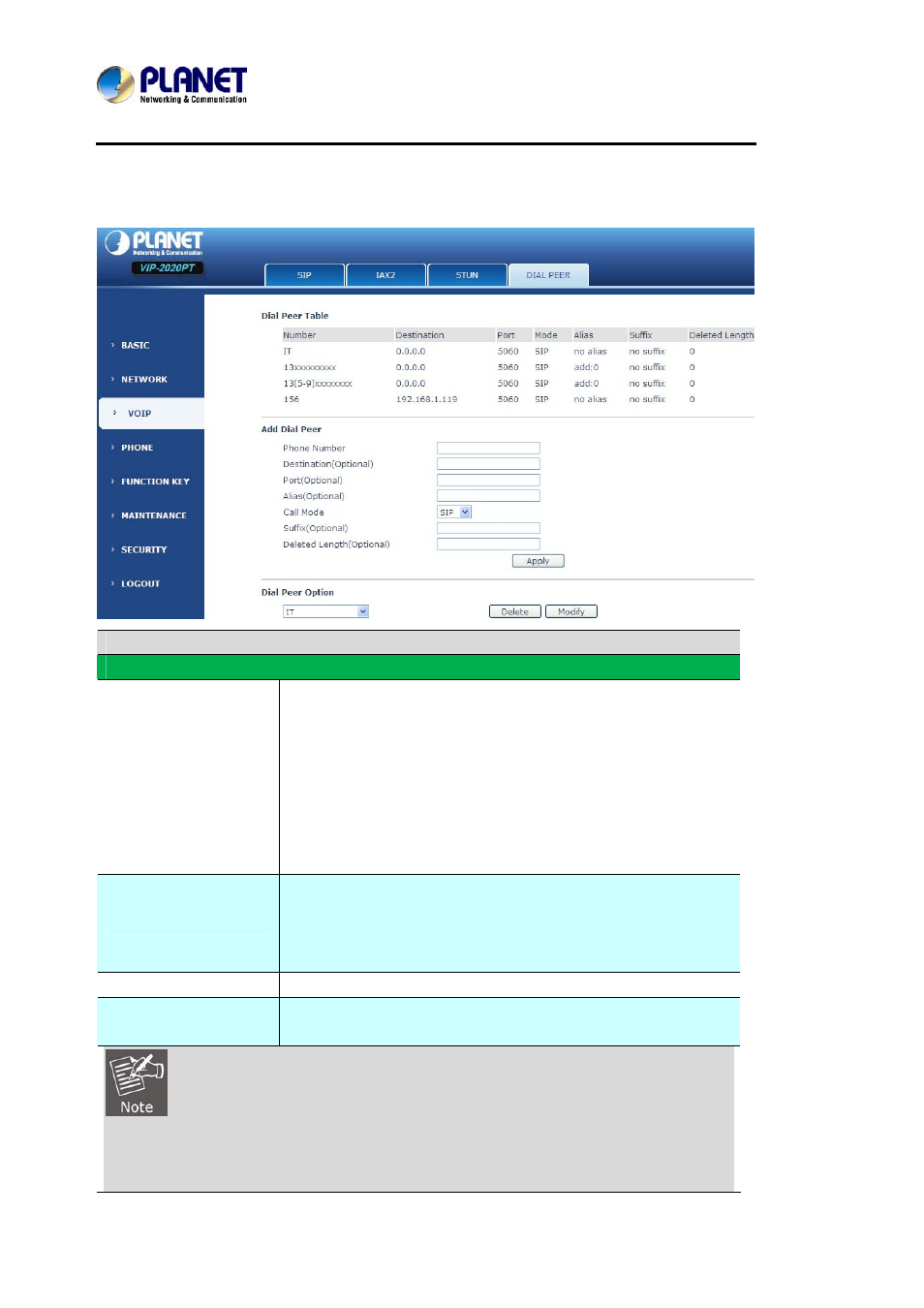 PLANET VIP-2020PT User Manual | Page 71 / 107