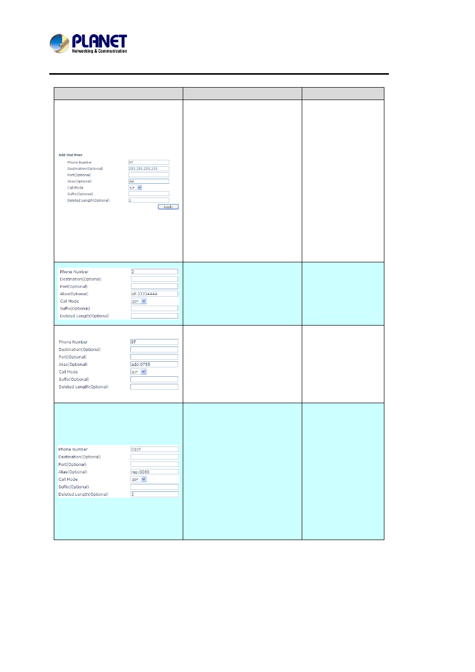 Examples of different alias applications | PLANET VIP-2020PT User Manual | Page 73 / 107