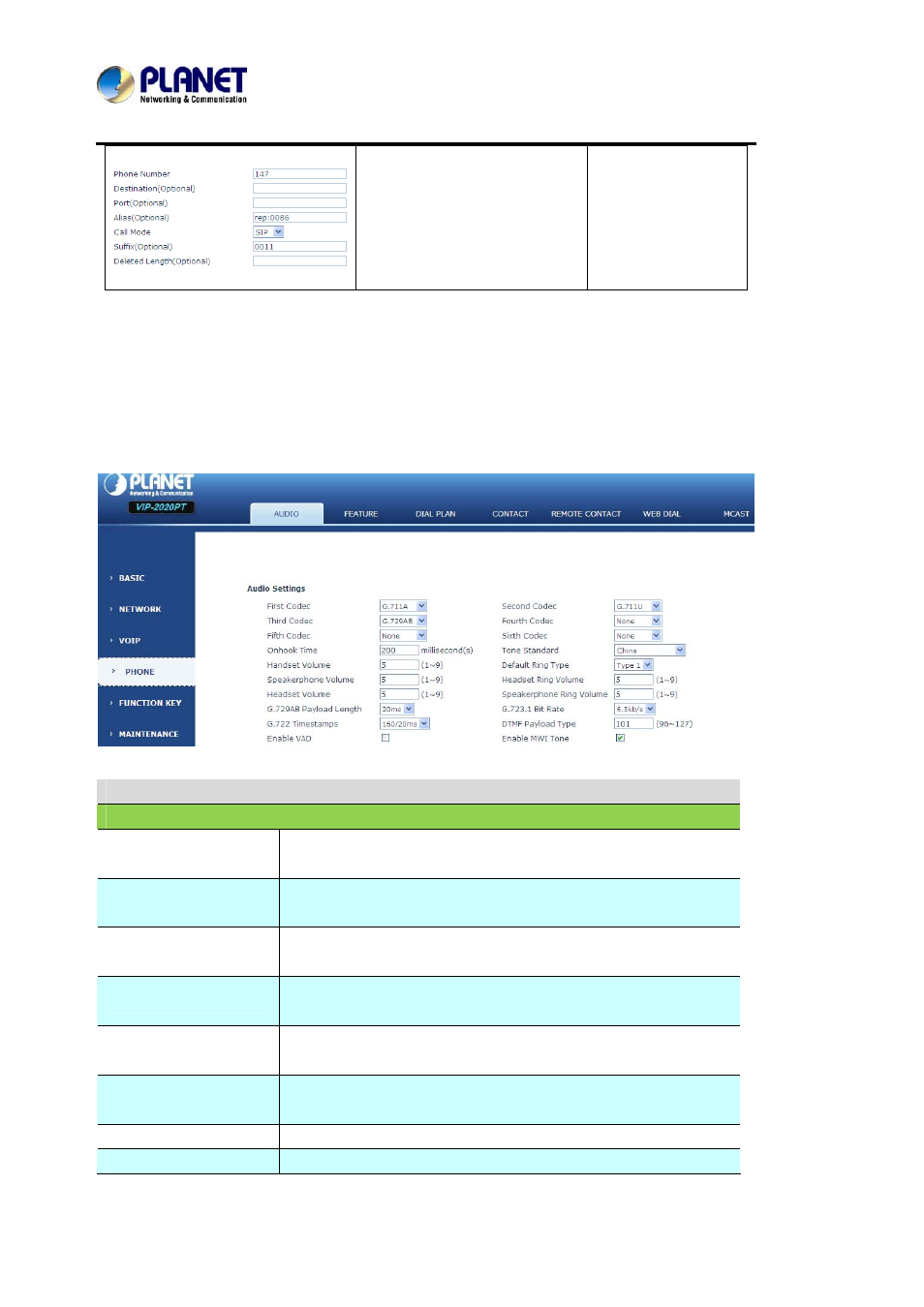 4 phone, Phone | PLANET VIP-2020PT User Manual | Page 74 / 107