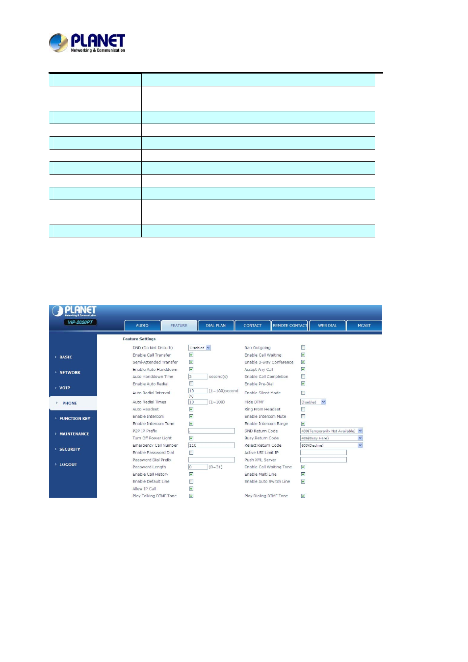 PLANET VIP-2020PT User Manual | Page 75 / 107