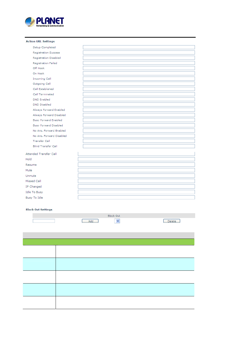 PLANET VIP-2020PT User Manual | Page 76 / 107