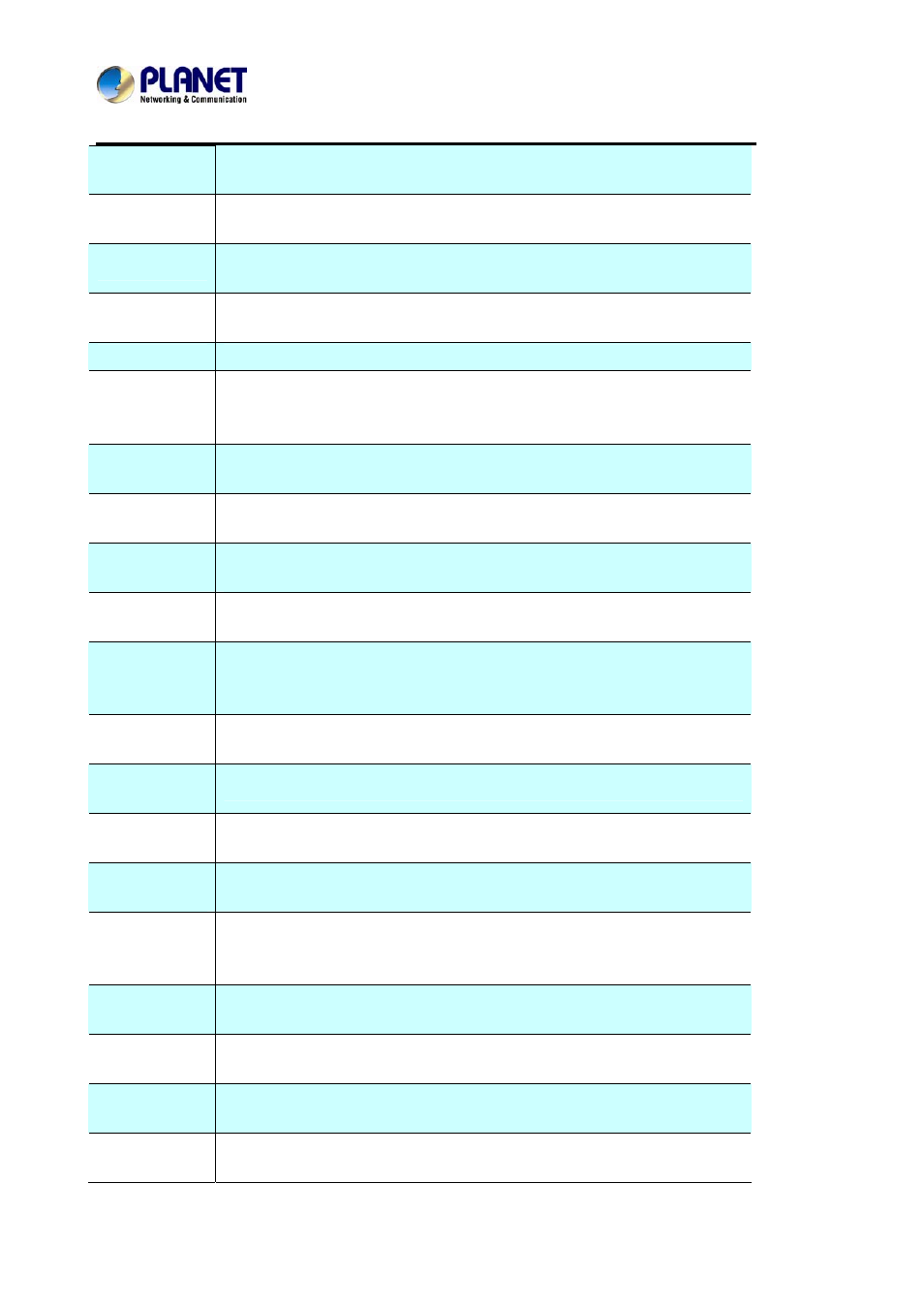 PLANET VIP-2020PT User Manual | Page 77 / 107