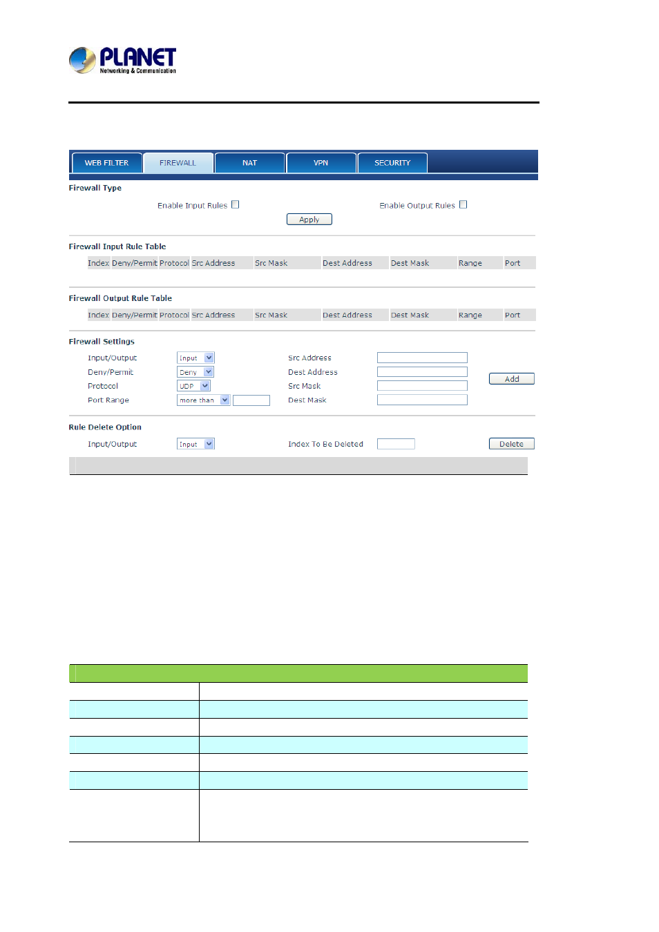 PLANET VIP-2020PT User Manual | Page 98 / 107