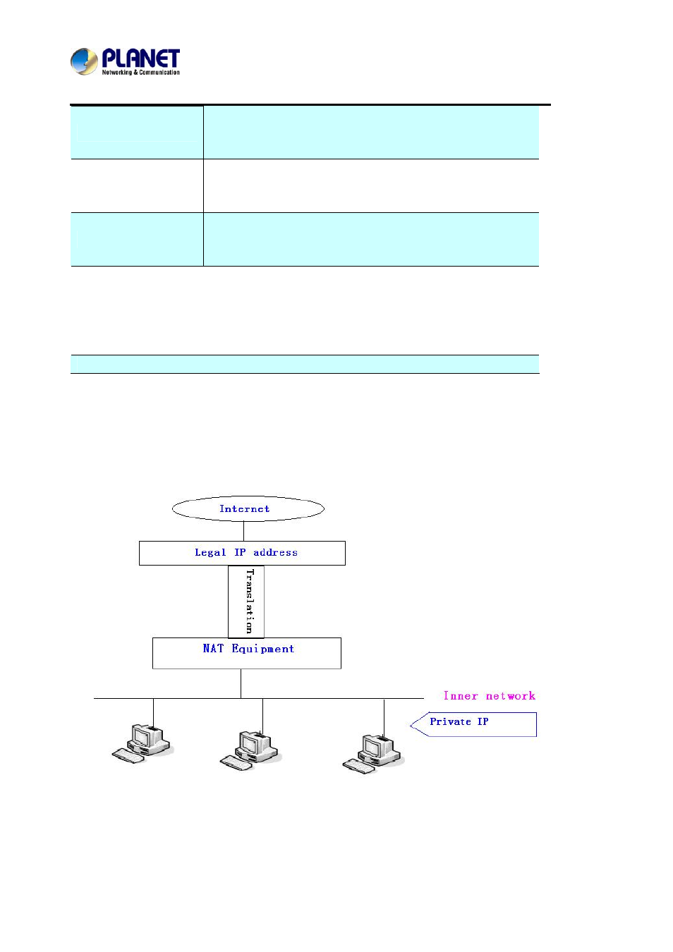 PLANET VIP-2020PT User Manual | Page 99 / 107