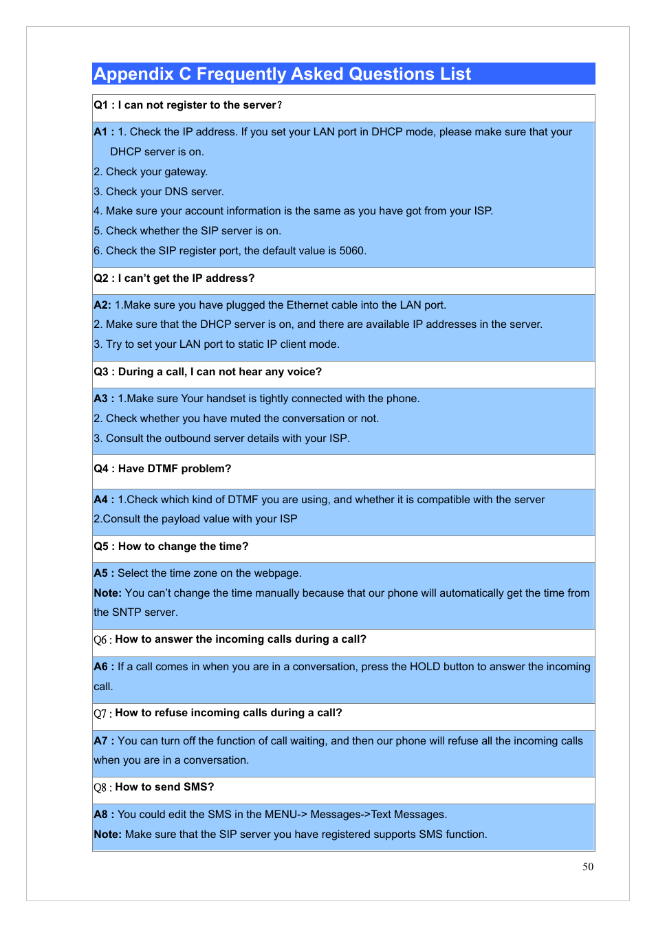 Appendix c frequently asked questions list | PLANET VIP-255PT User Manual | Page 50 / 53