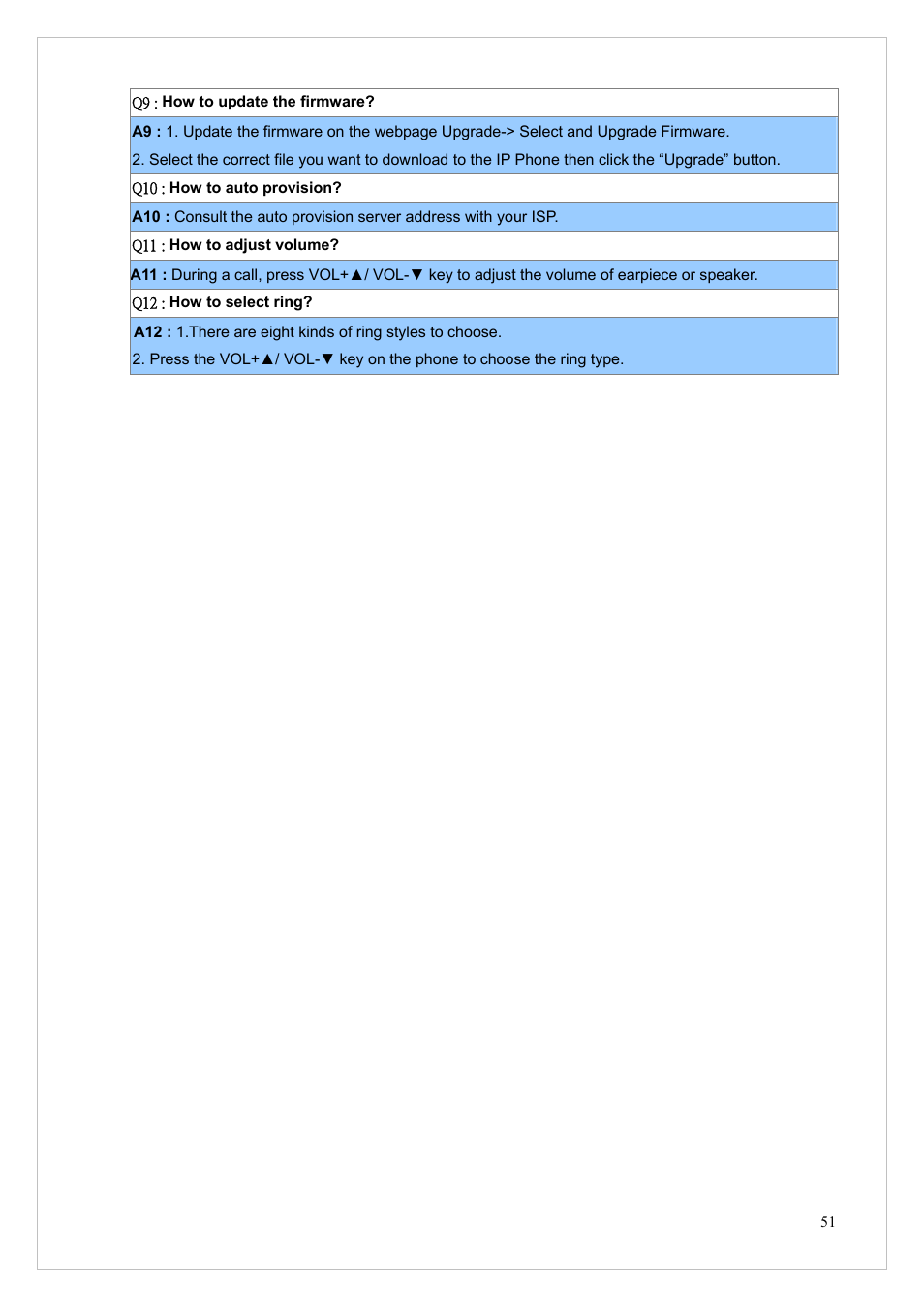PLANET VIP-255PT User Manual | Page 51 / 53