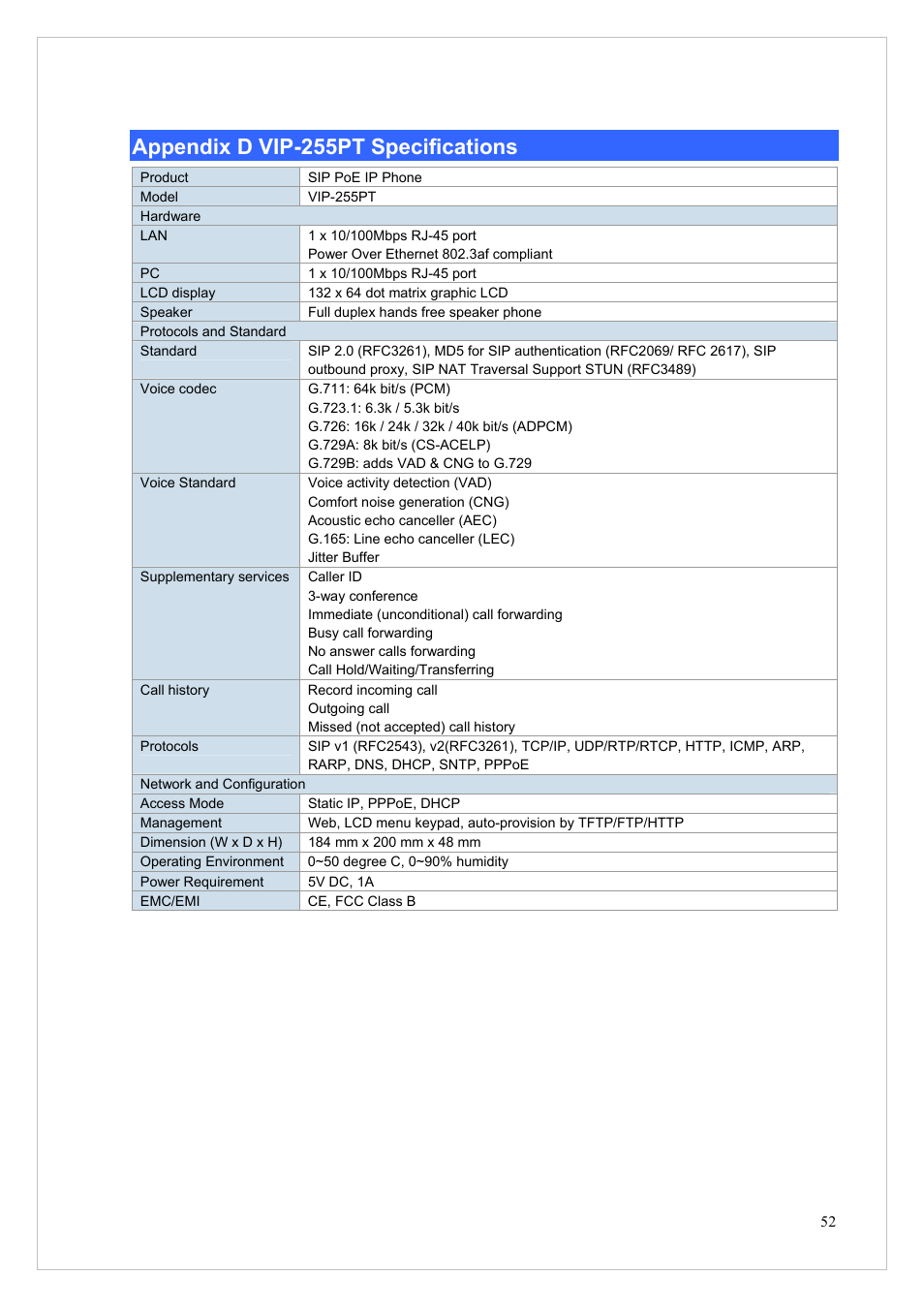 Appendix d vip-255pt specifications | PLANET VIP-255PT User Manual | Page 52 / 53
