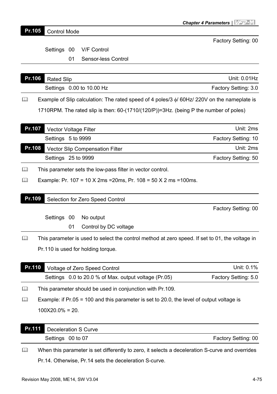 Delta Electronics VFD-M User Manual | Page 110 / 173