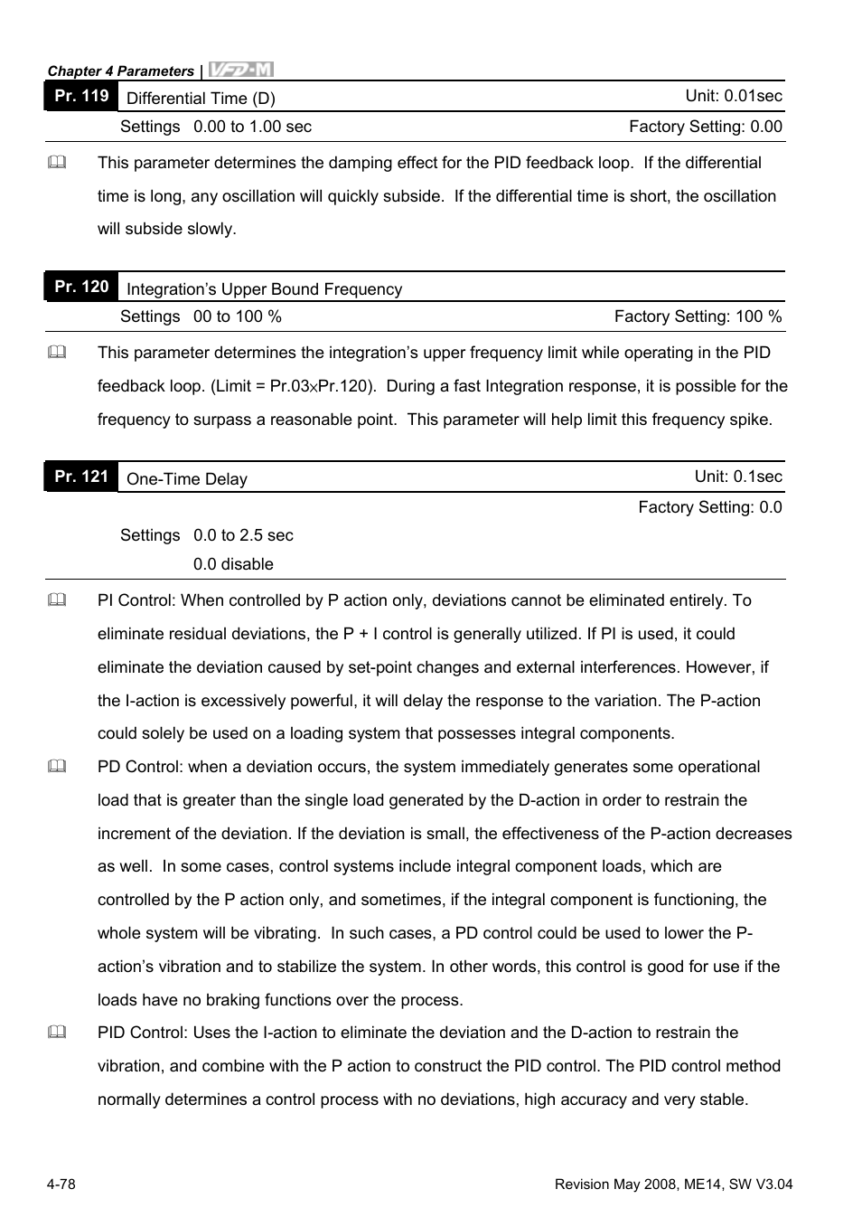 Delta Electronics VFD-M User Manual | Page 113 / 173