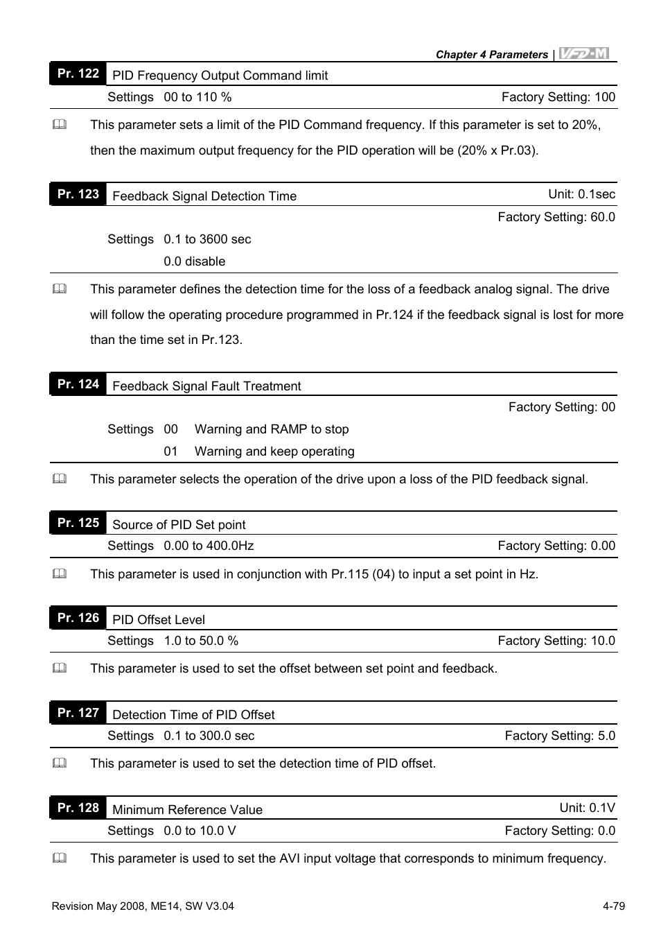 Delta Electronics VFD-M User Manual | Page 114 / 173