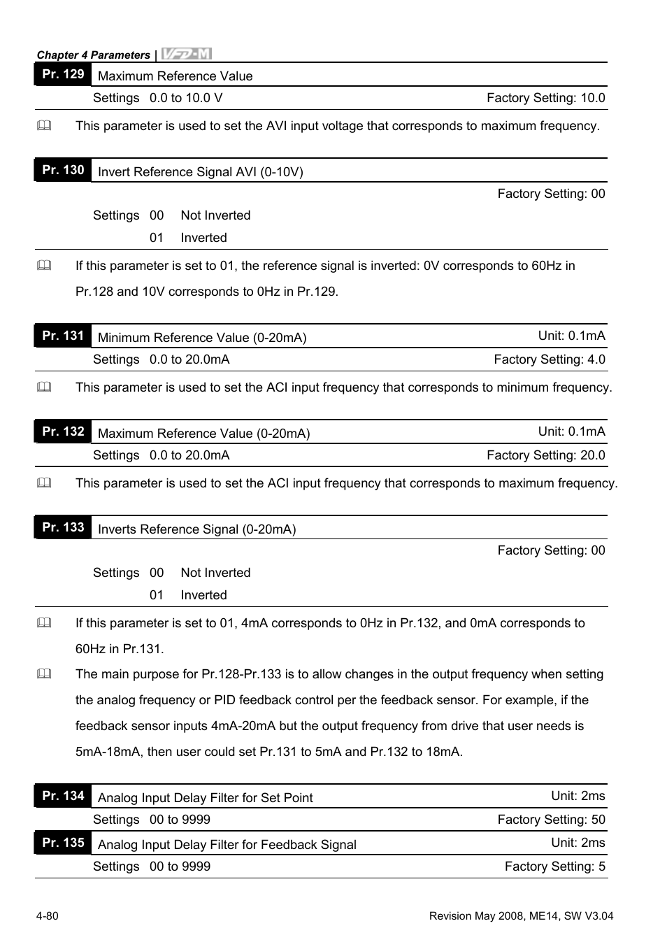 Delta Electronics VFD-M User Manual | Page 115 / 173