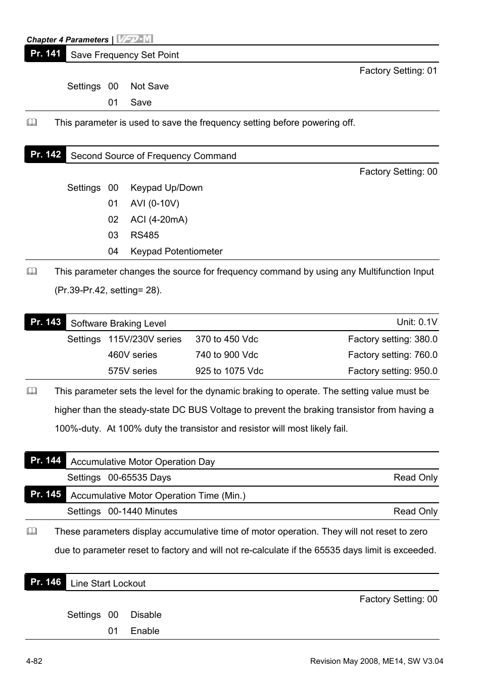 Delta Electronics VFD-M User Manual | Page 117 / 173
