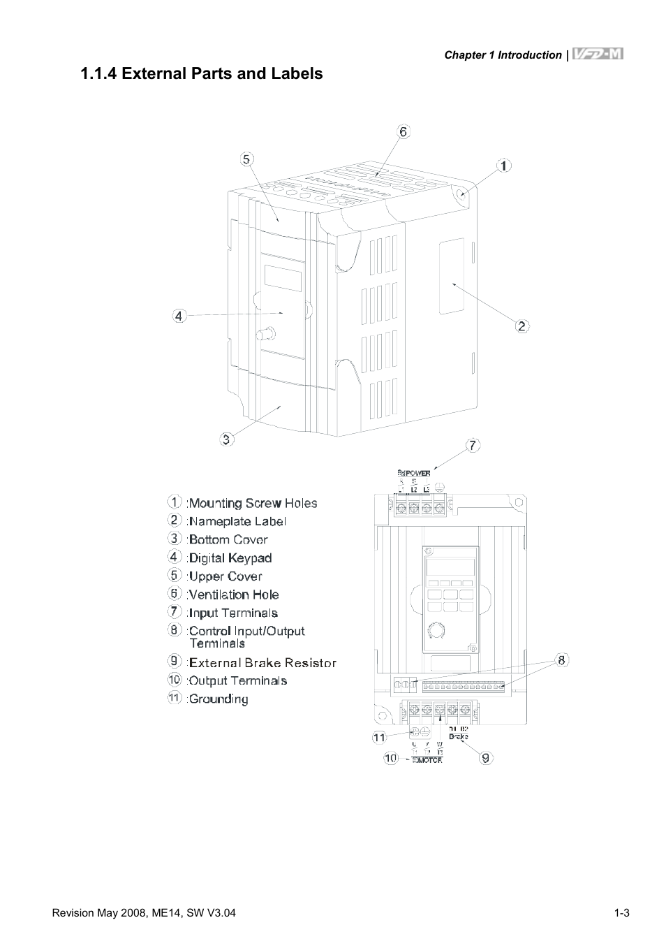 4 external parts and labels, 4 external parts and labels -3 | Delta Electronics VFD-M User Manual | Page 12 / 173