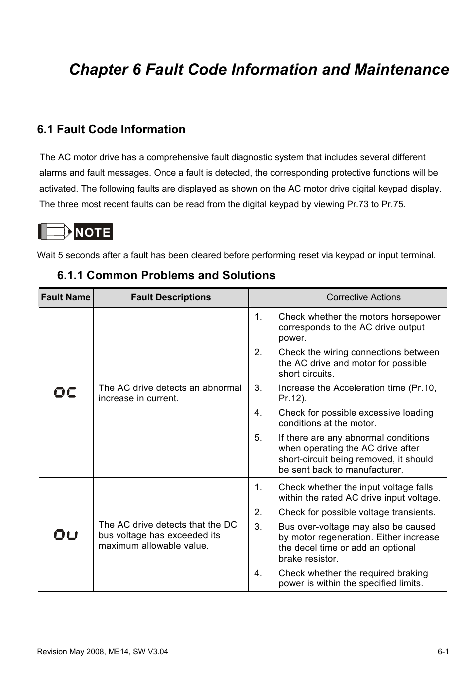 Chapter 6 fault code information and maintenance, 1 fault code information, 1 common problems and solutions | 1 fault code information -1, 1 common problems and solutions -1 | Delta Electronics VFD-M User Manual | Page 132 / 173