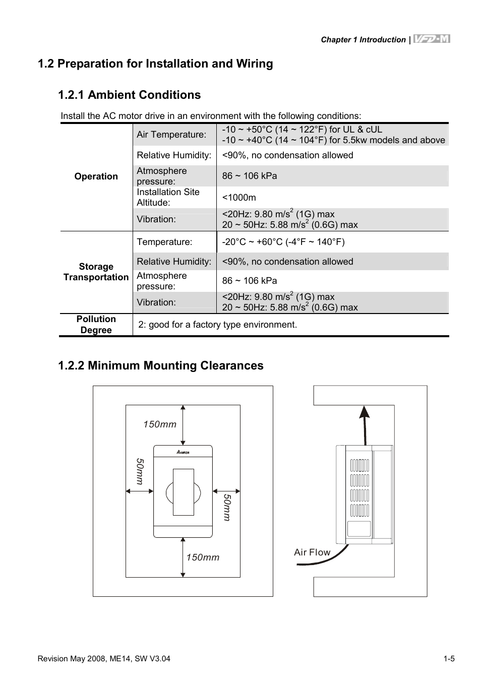 2 preparation for installation and wiring, 1 ambient conditions, 2 minimum mounting clearances | 2 preparation for installation and wiring -5, 1 ambient conditions -5, 2 minimum mounting clearances -5 | Delta Electronics VFD-M User Manual | Page 14 / 173