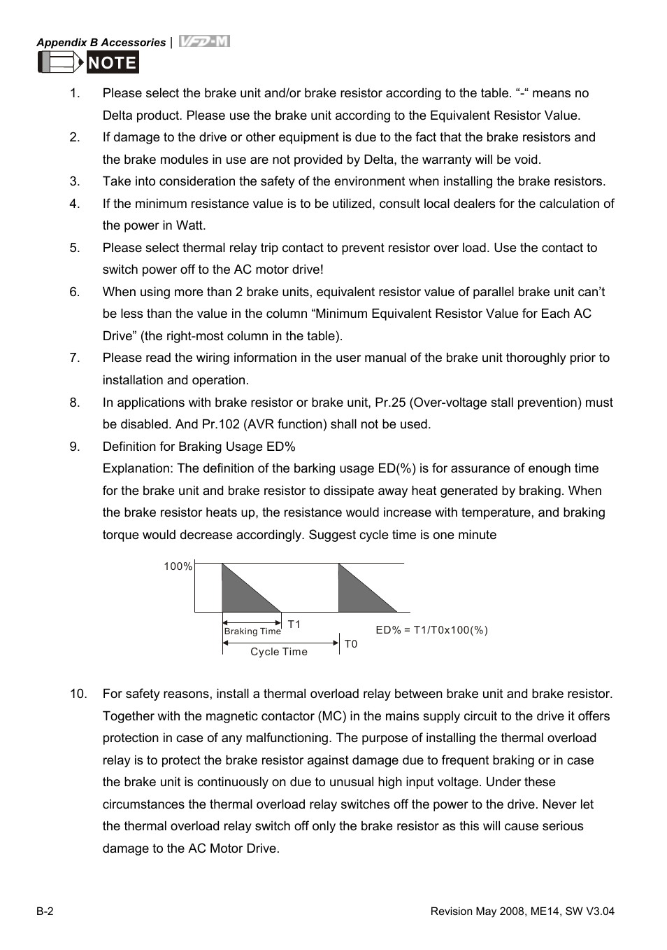 Delta Electronics VFD-M User Manual | Page 147 / 173