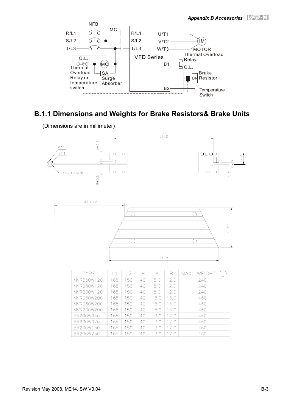 Delta Electronics VFD-M User Manual | Page 148 / 173
