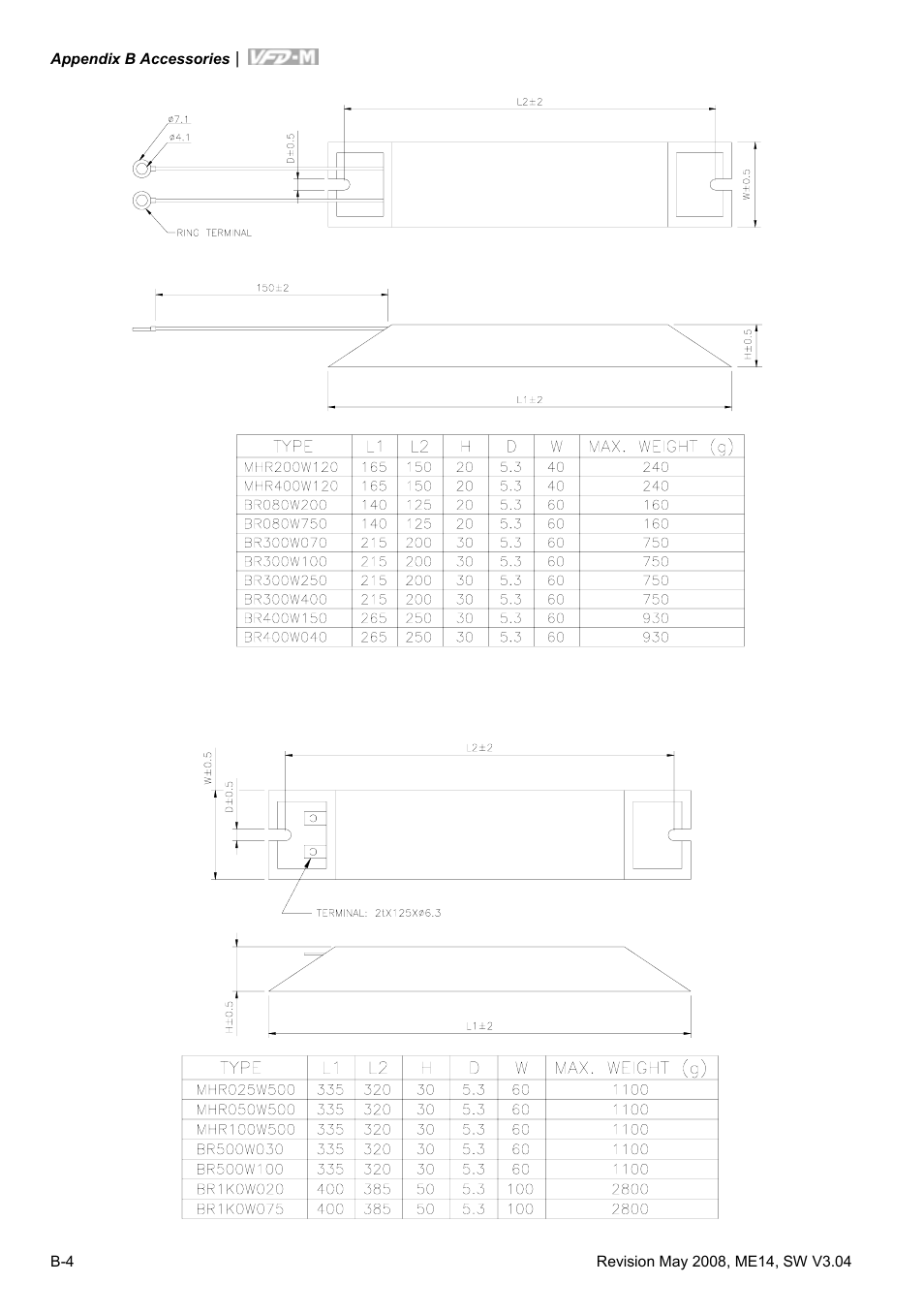 Delta Electronics VFD-M User Manual | Page 149 / 173